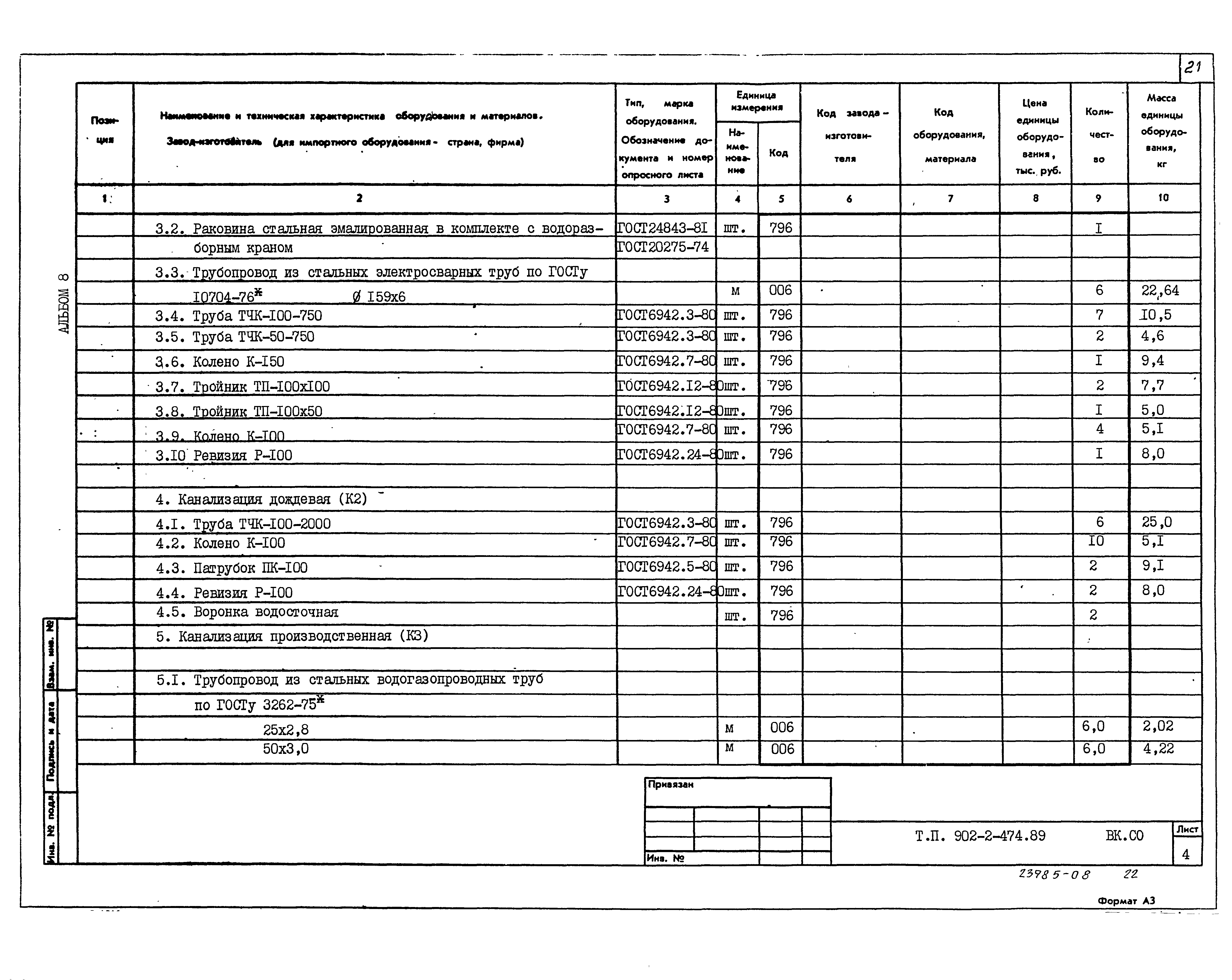 Типовой проект 902-2-474.89