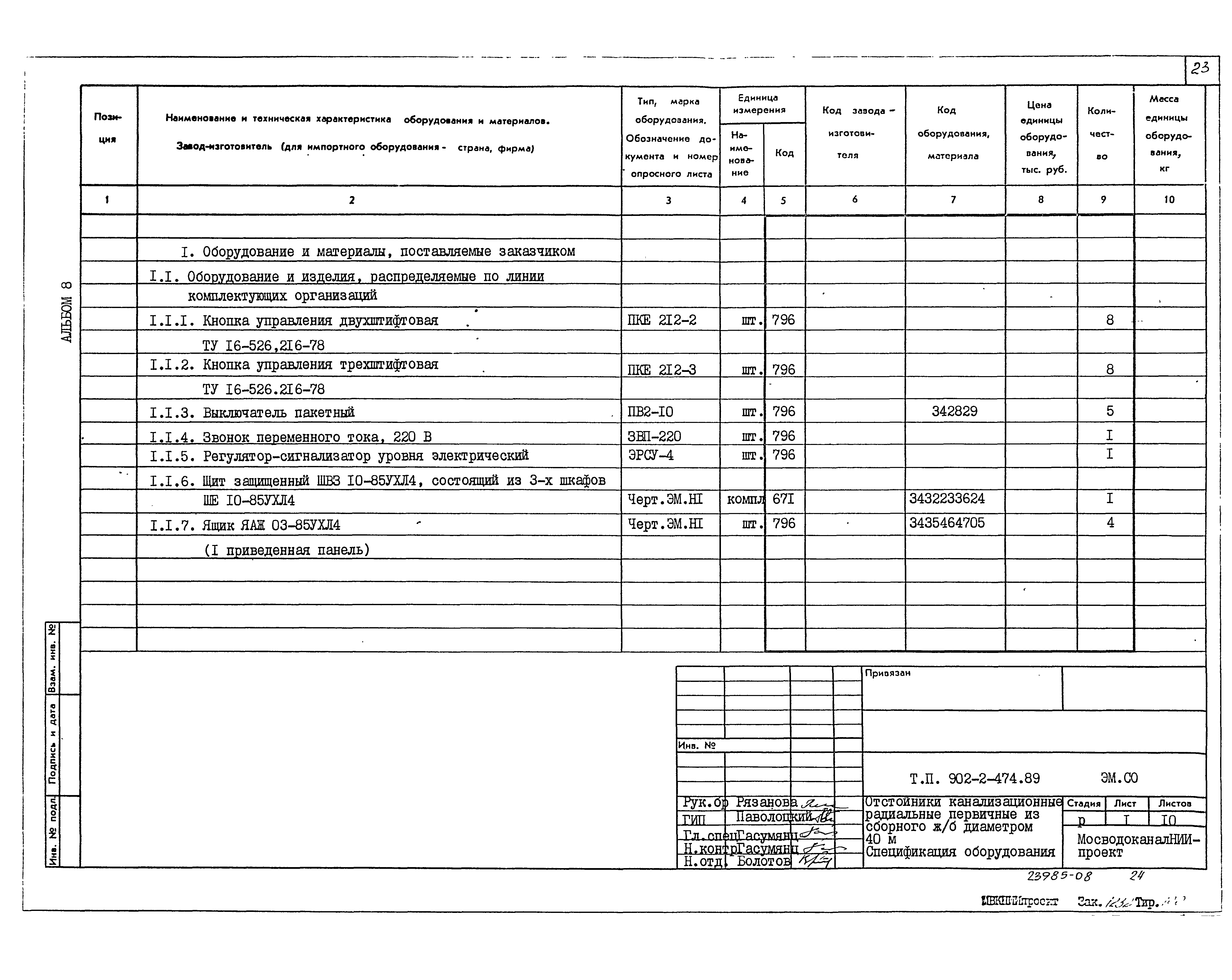 Типовой проект 902-2-474.89