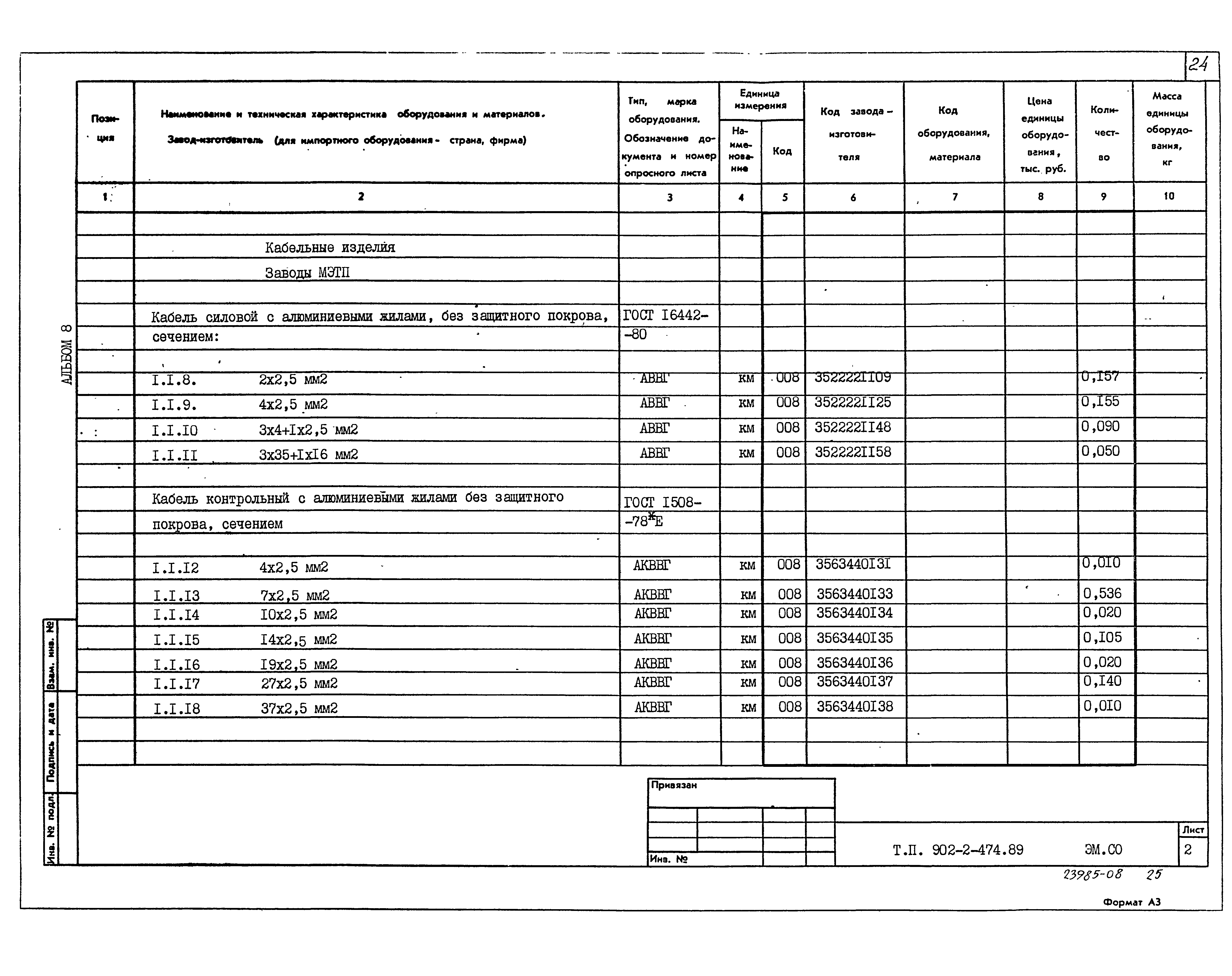 Типовой проект 902-2-474.89
