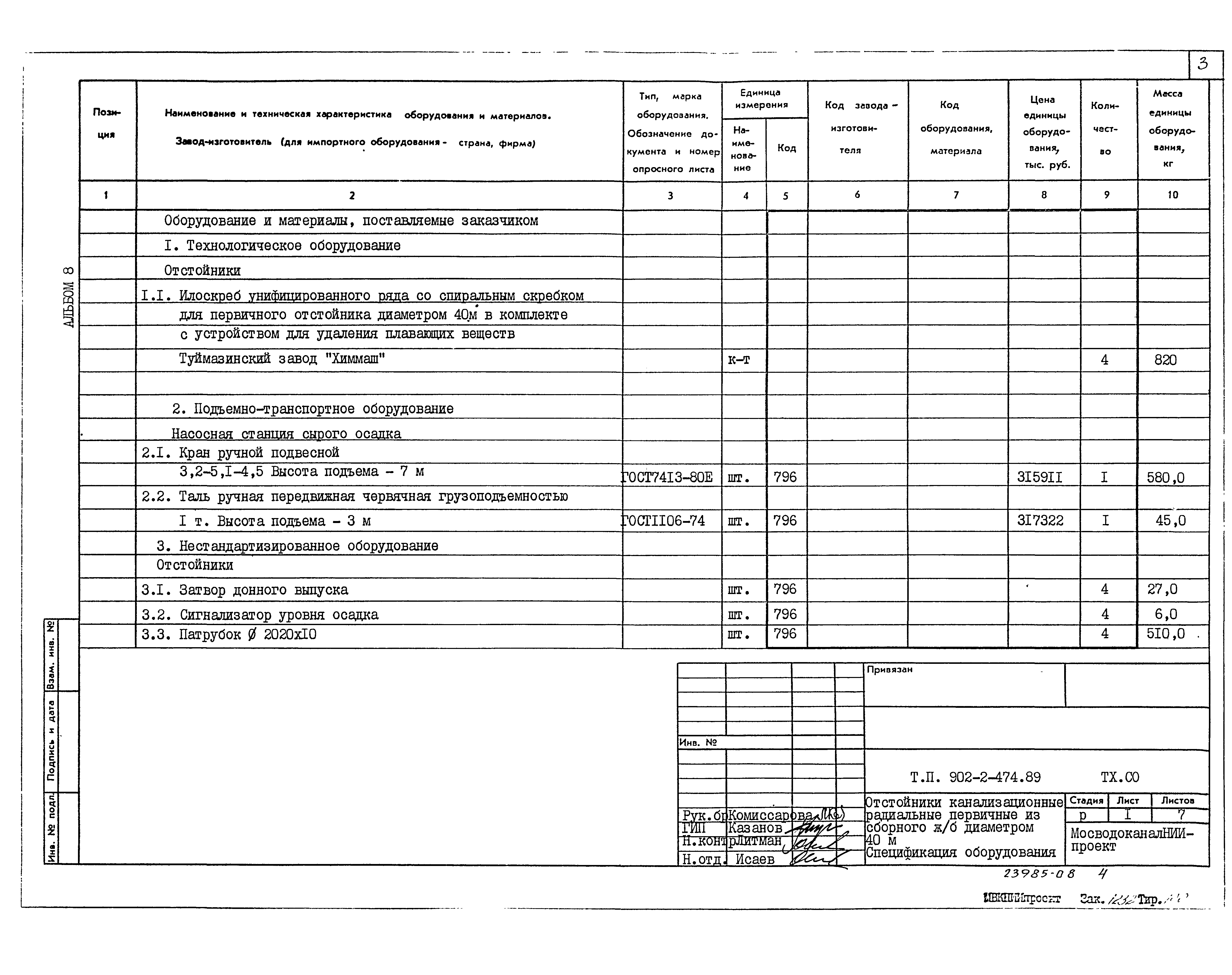 Типовой проект 902-2-474.89