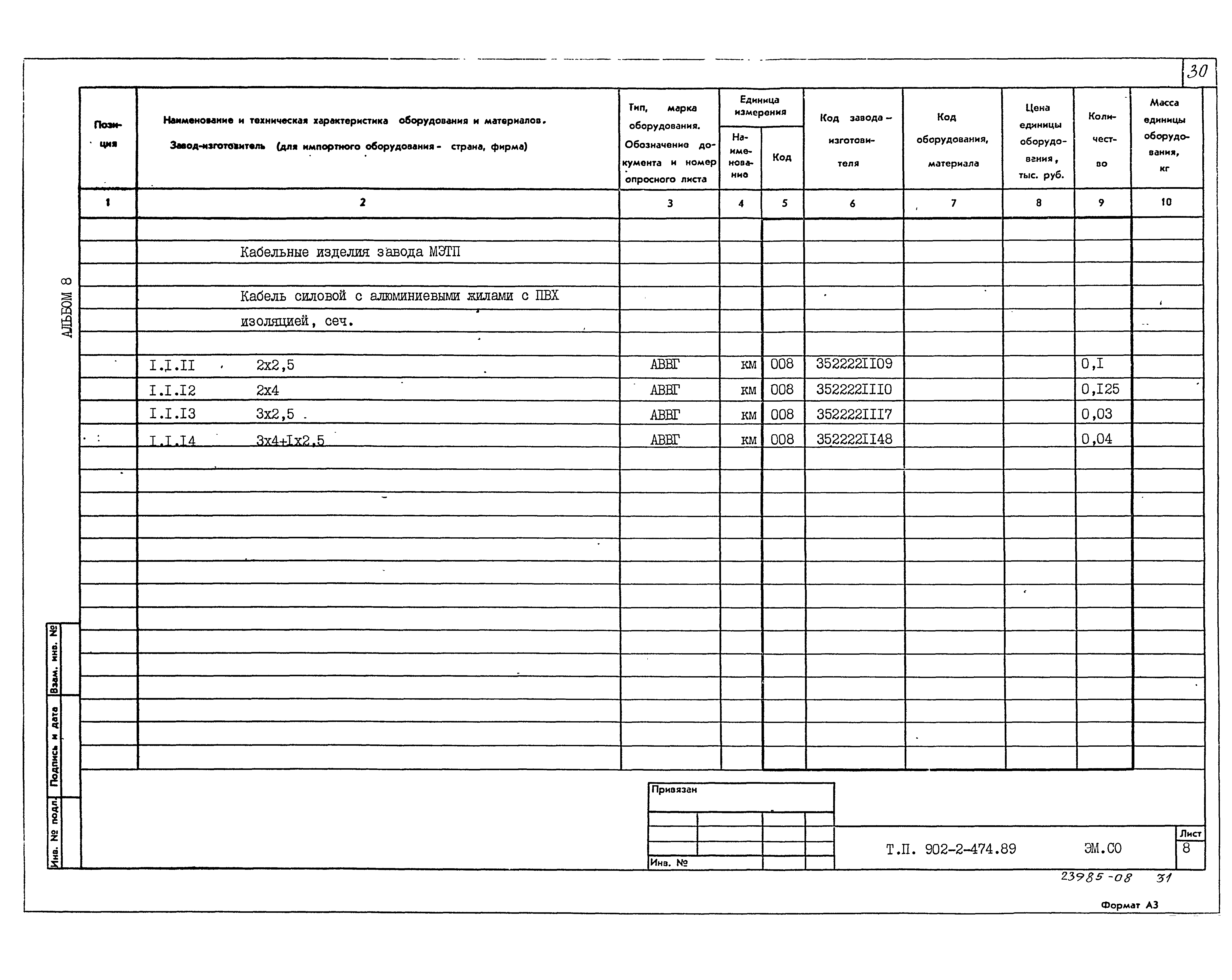 Типовой проект 902-2-474.89