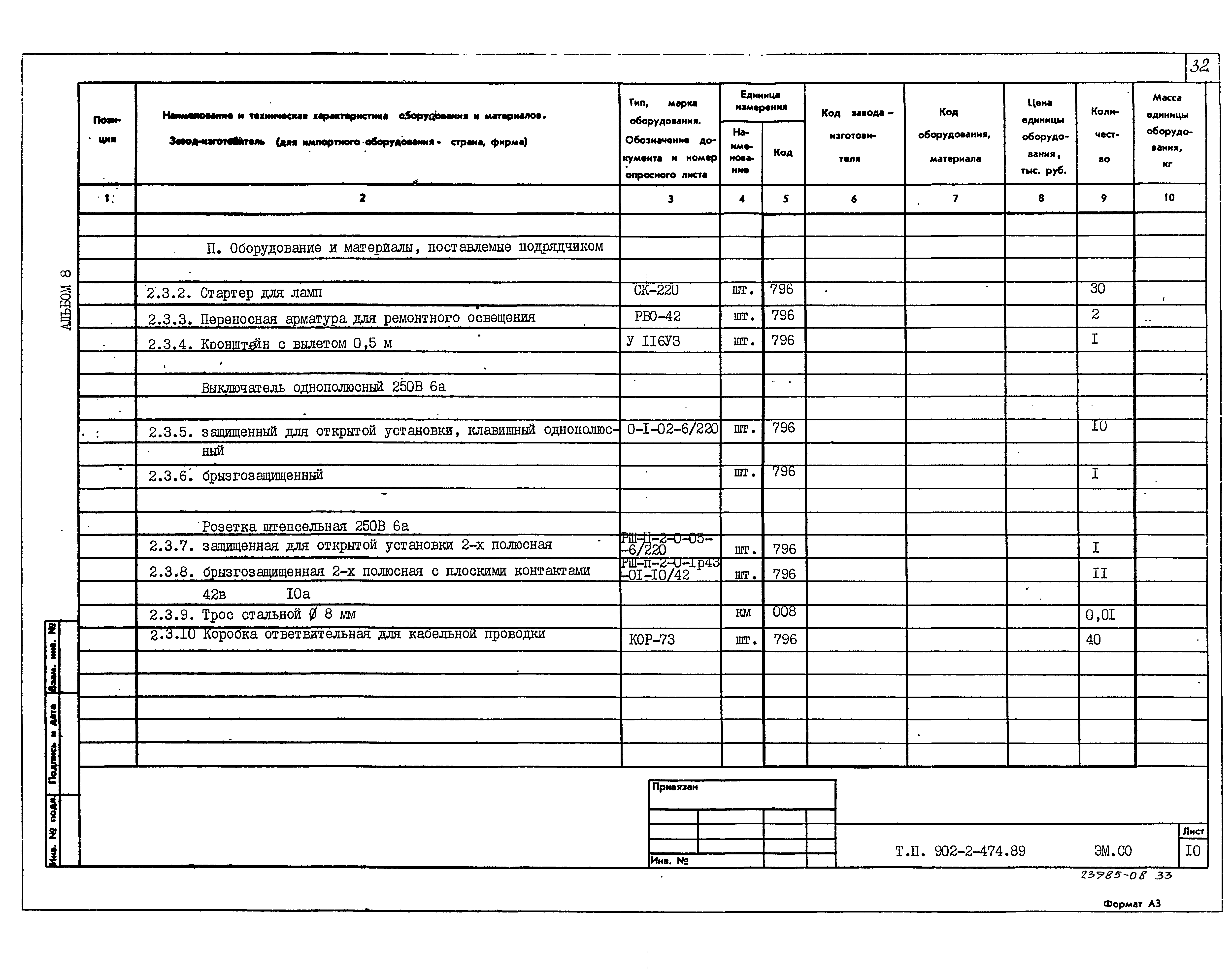 Типовой проект 902-2-474.89