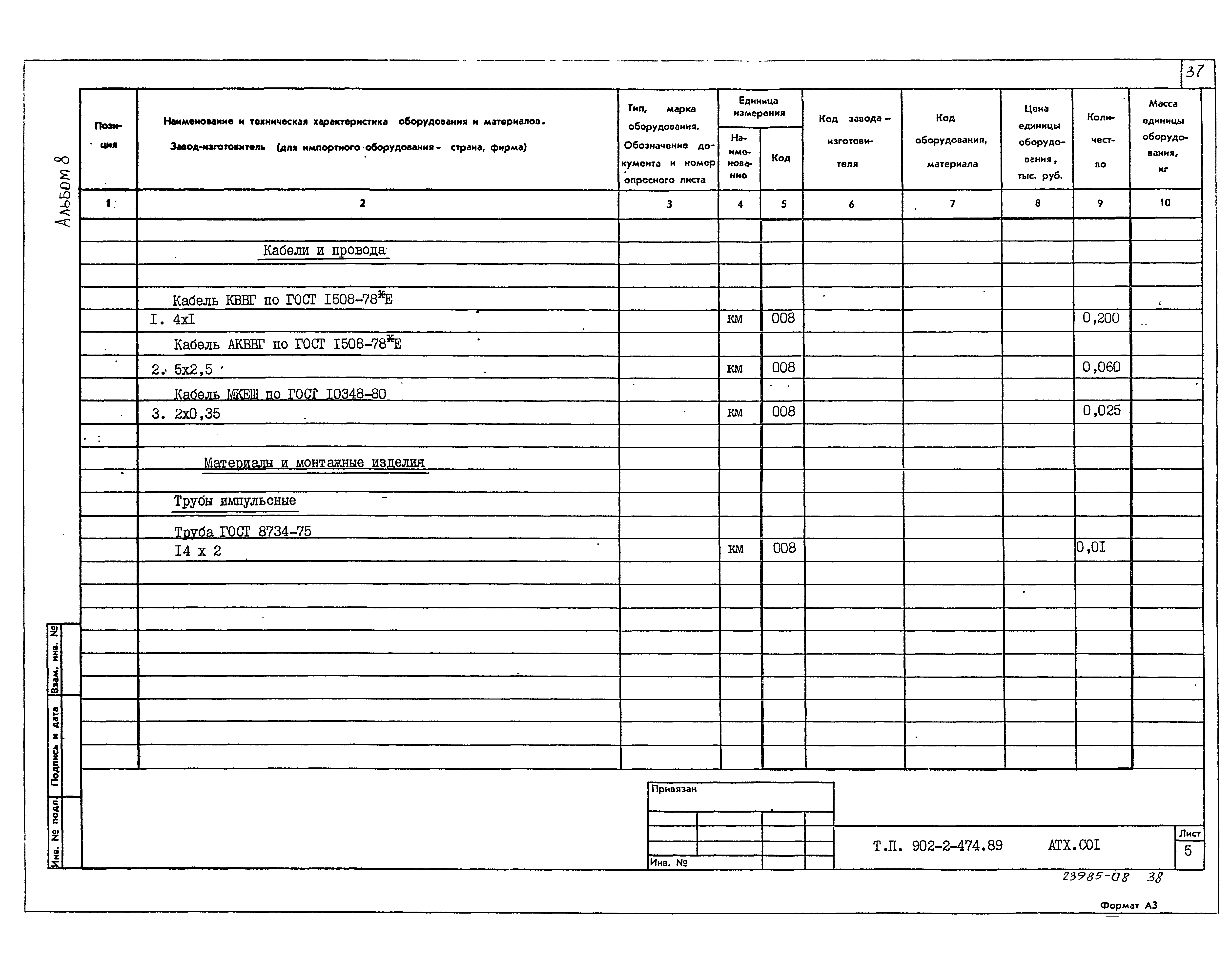 Типовой проект 902-2-474.89