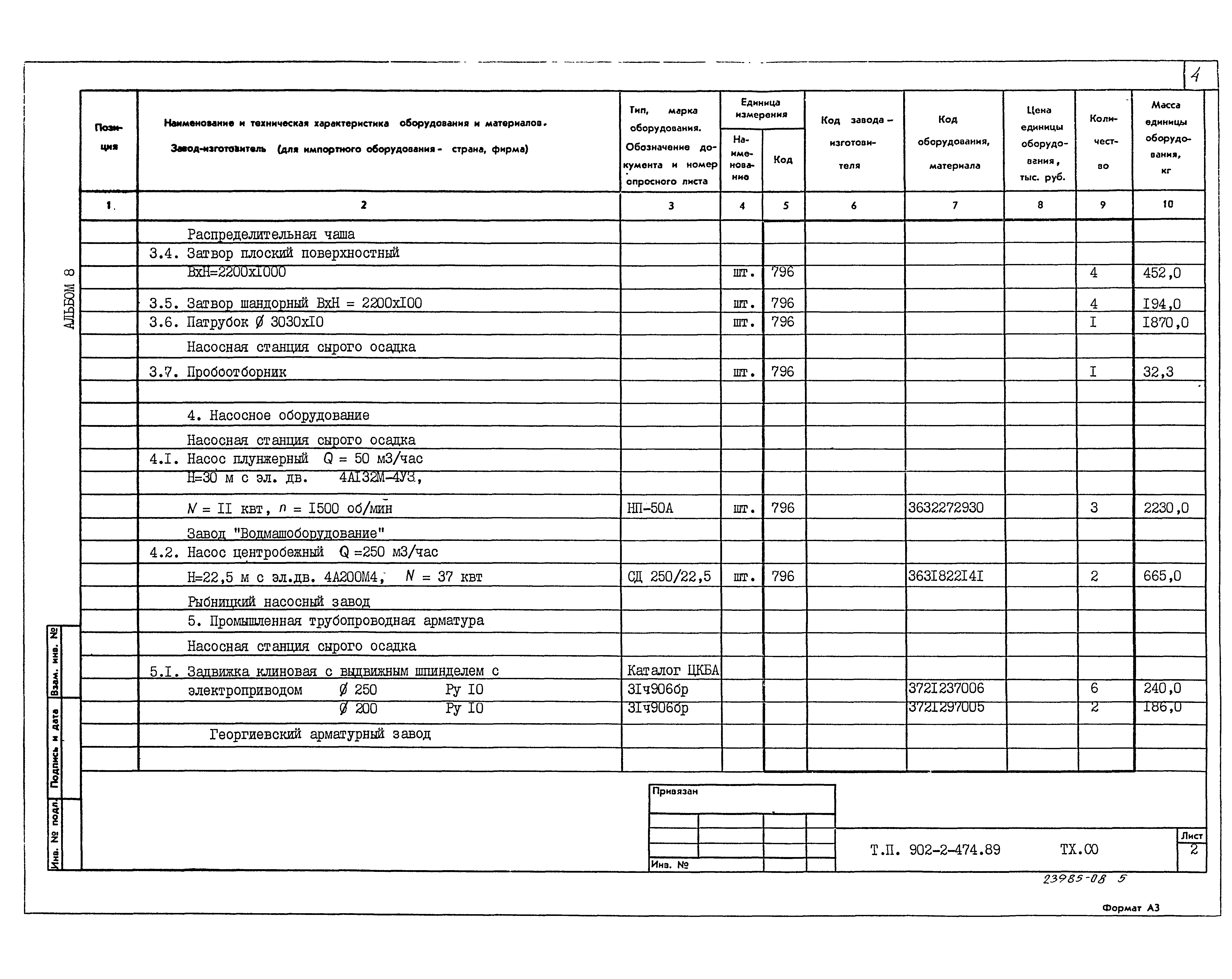 Типовой проект 902-2-474.89