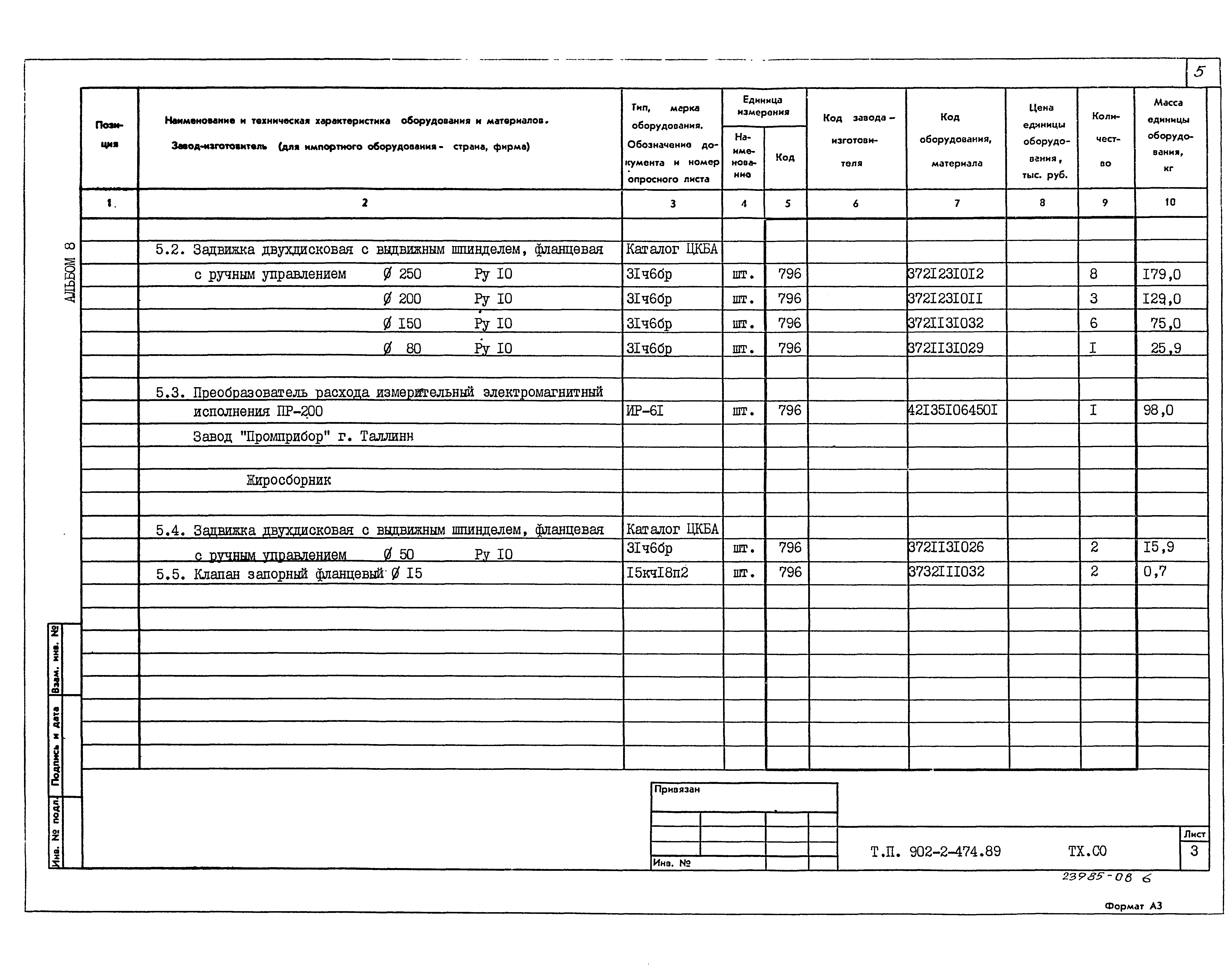 Типовой проект 902-2-474.89