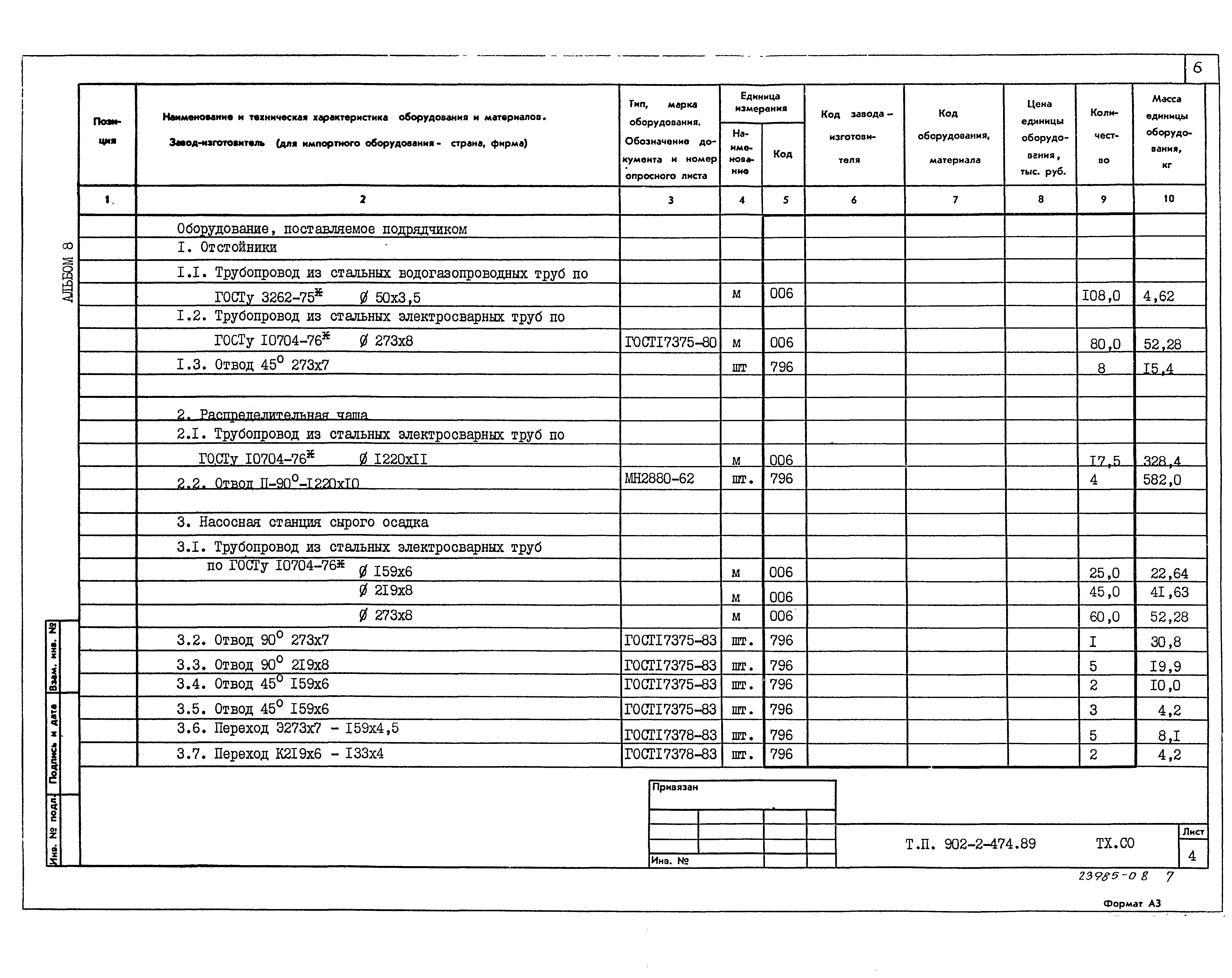 Типовой проект 902-2-474.89