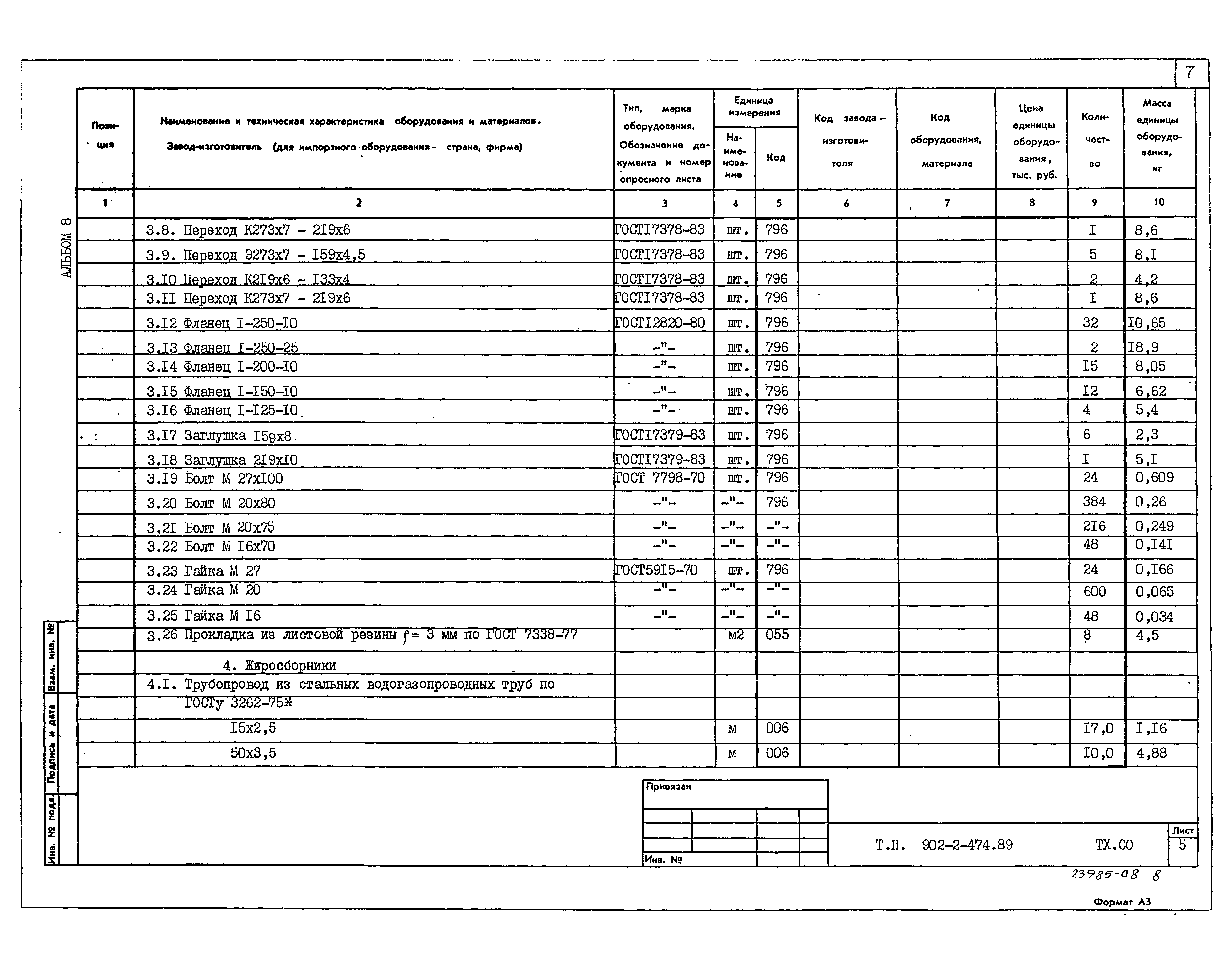 Типовой проект 902-2-474.89