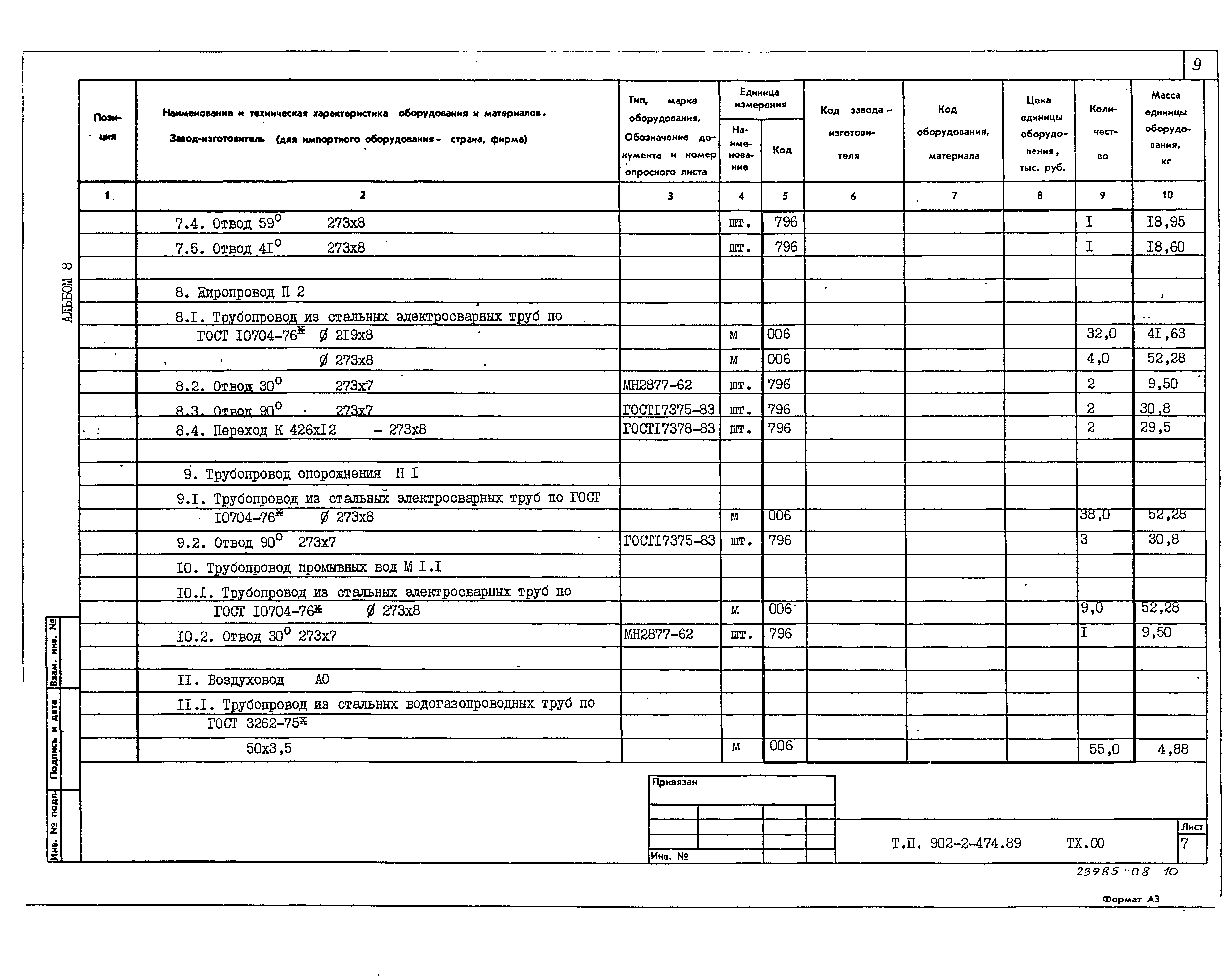 Типовой проект 902-2-474.89