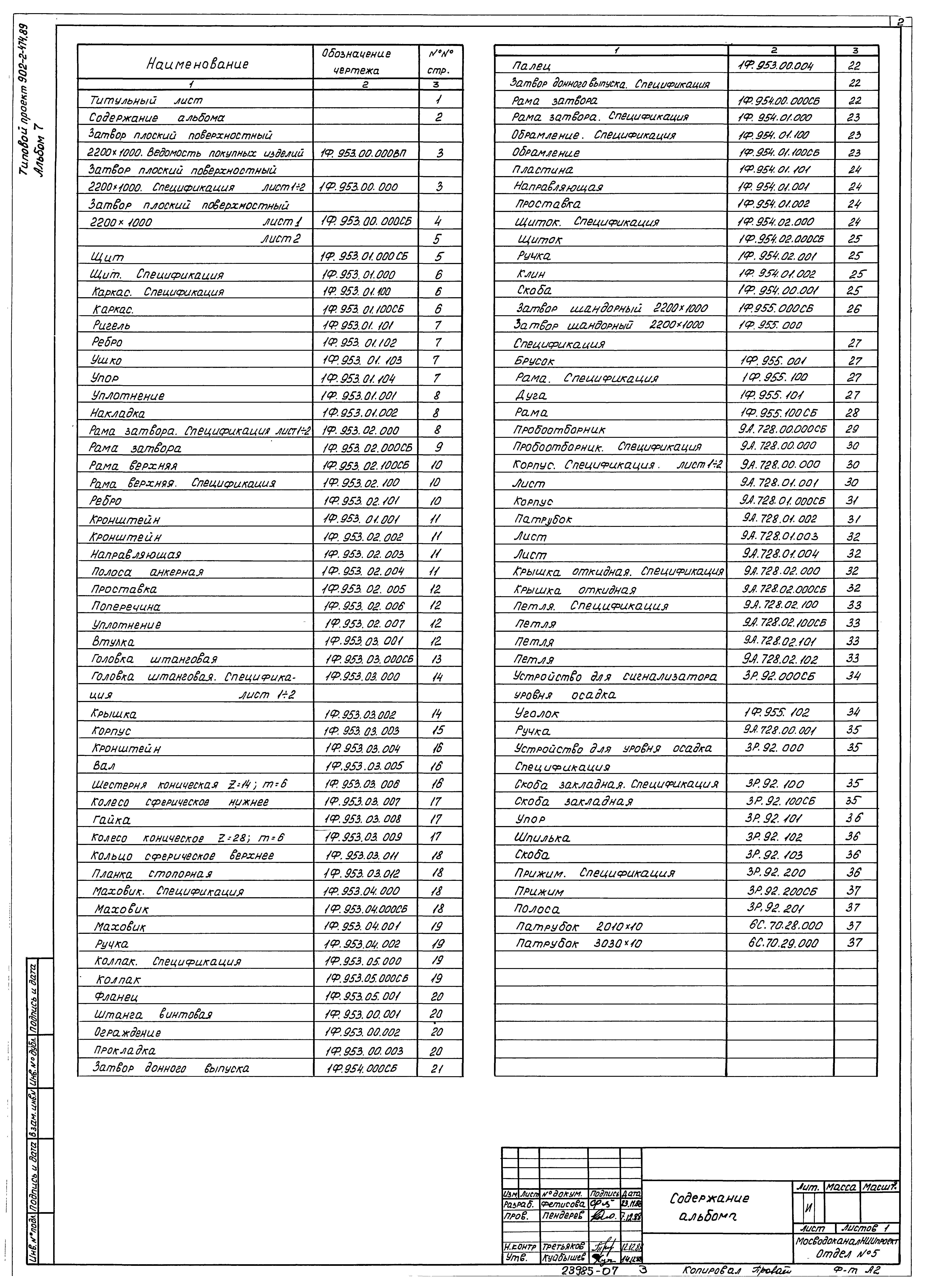 Типовой проект 902-2-474.89