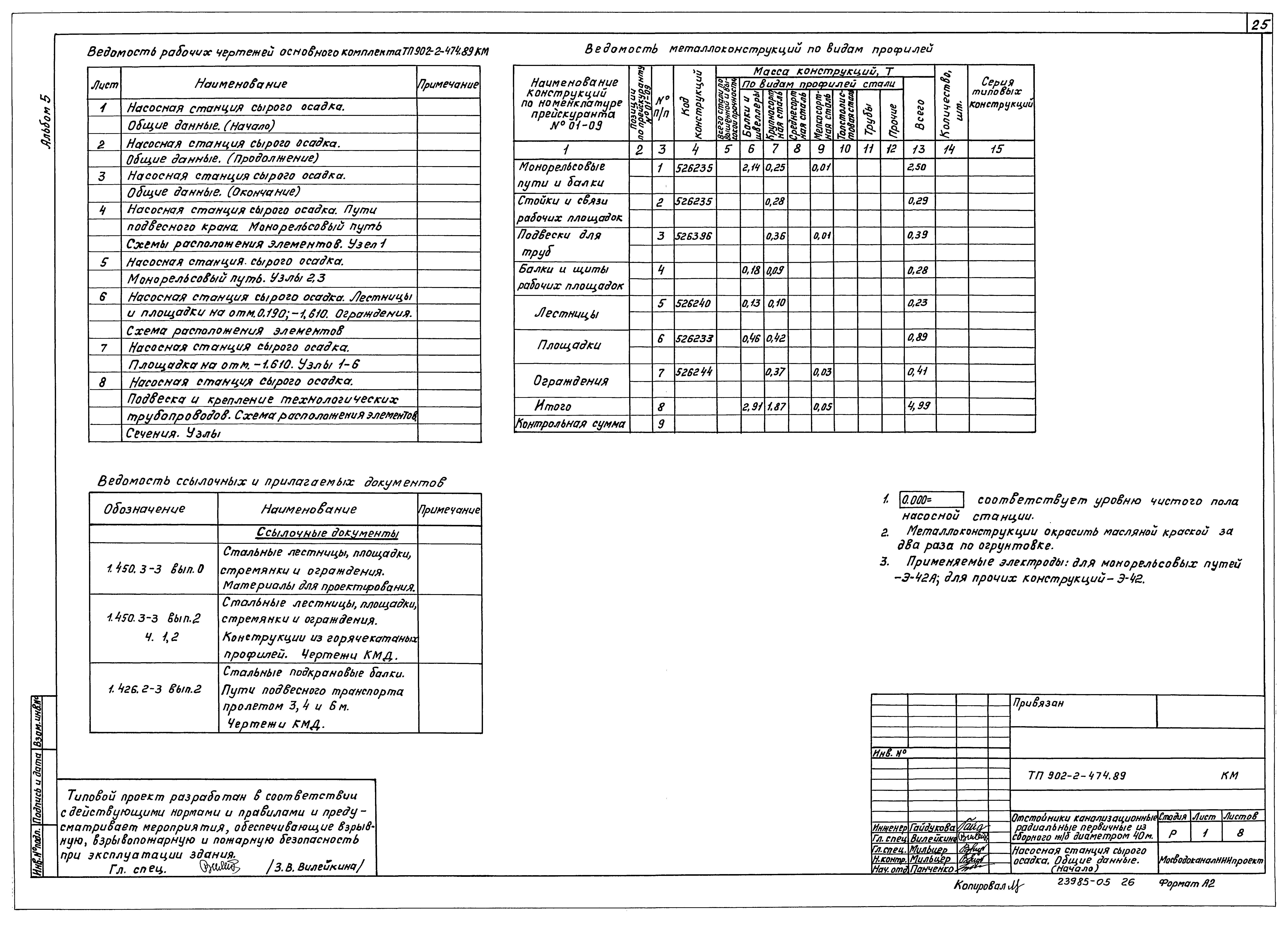 Типовой проект 902-2-474.89