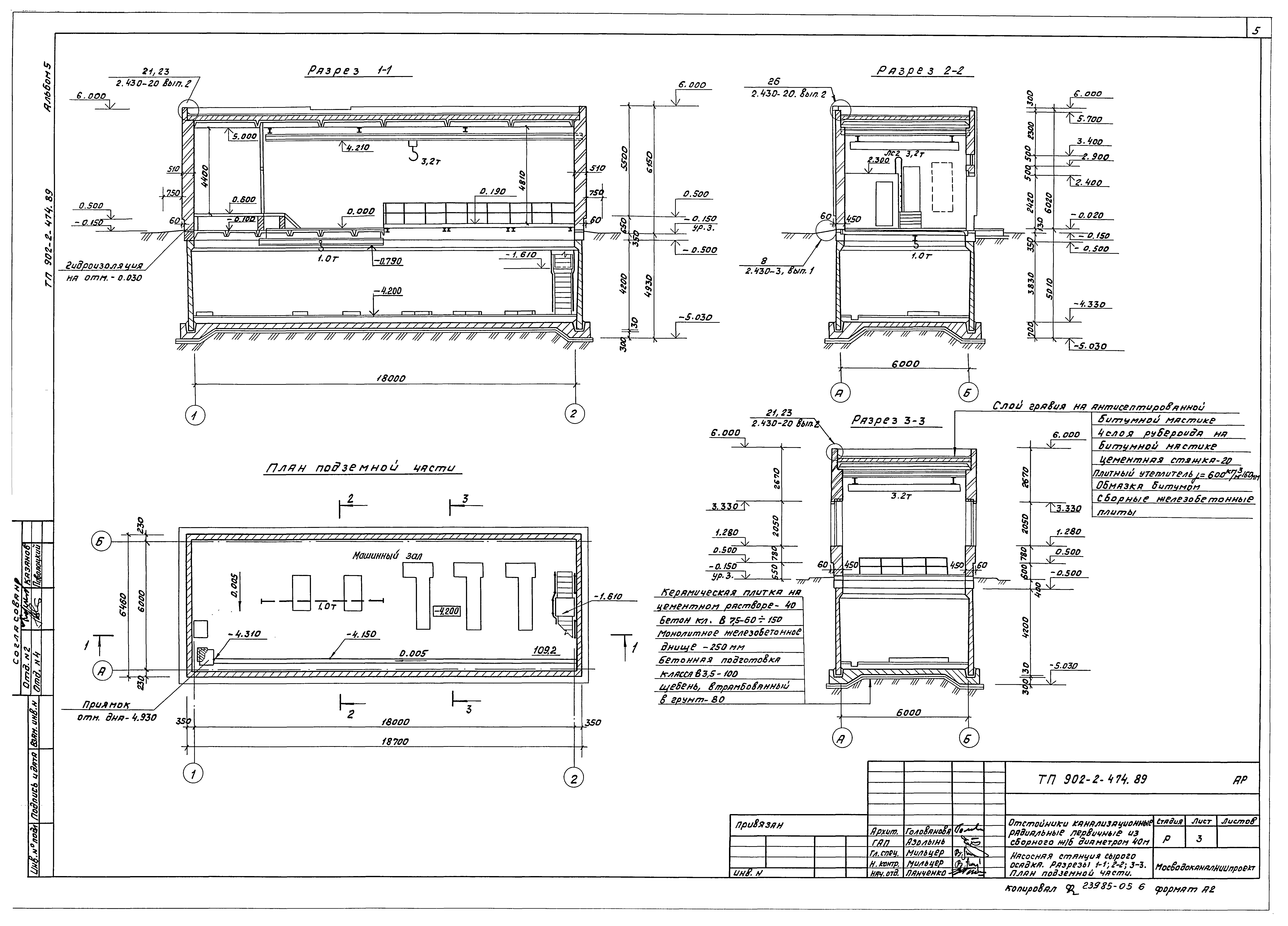 Типовой проект 902-2-474.89