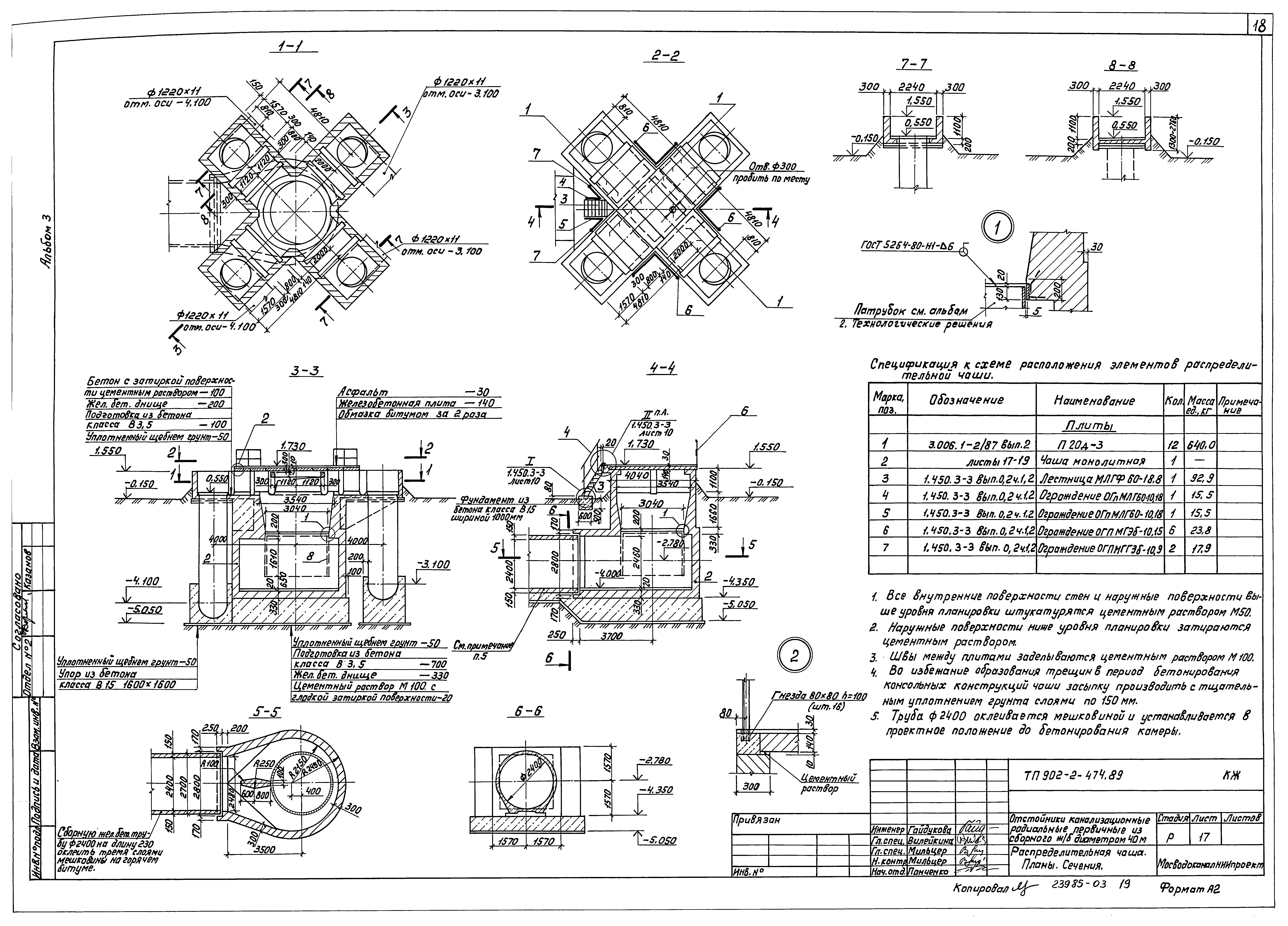 Типовой проект 902-2-474.89
