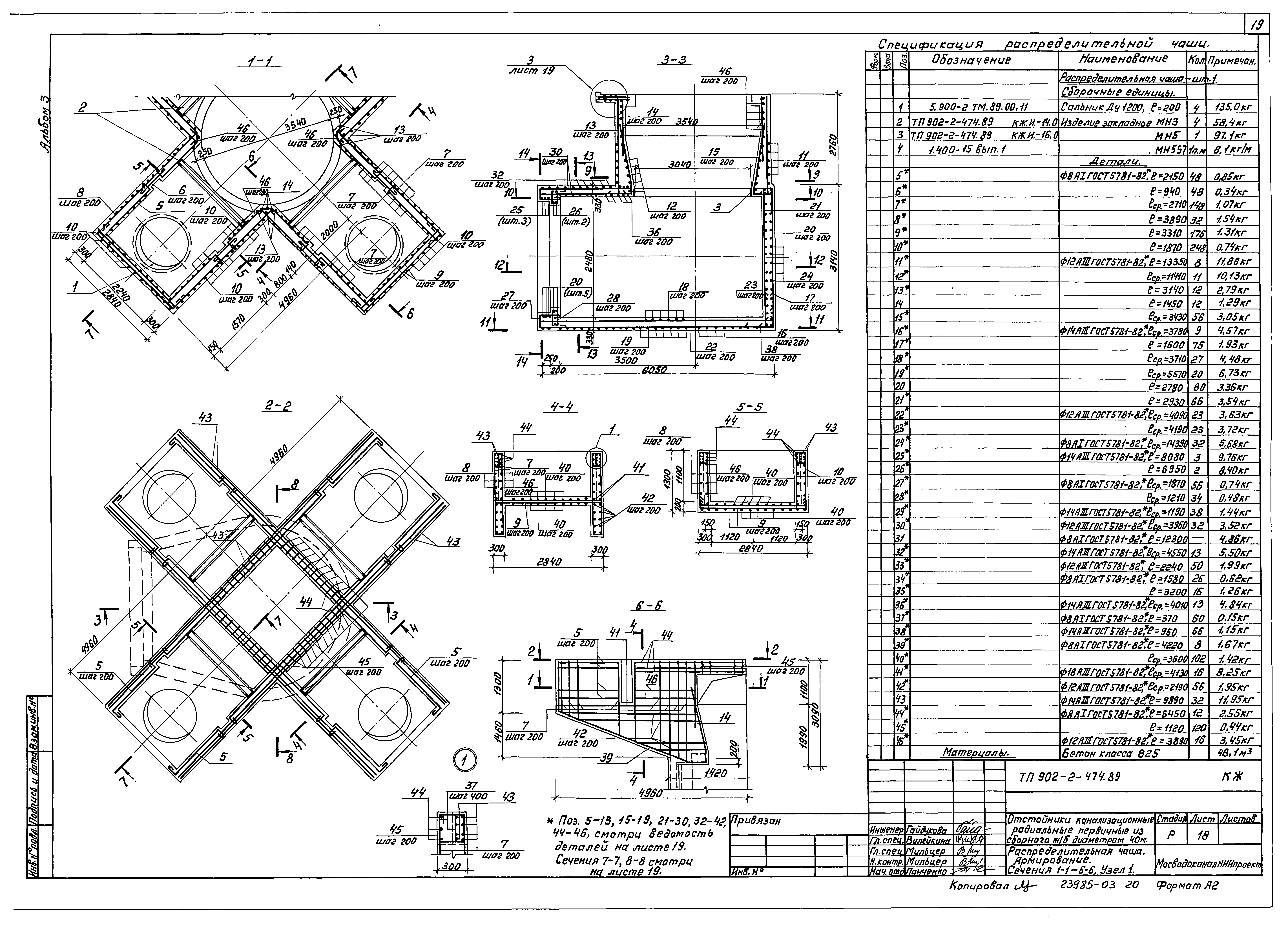 Типовой проект 902-2-474.89