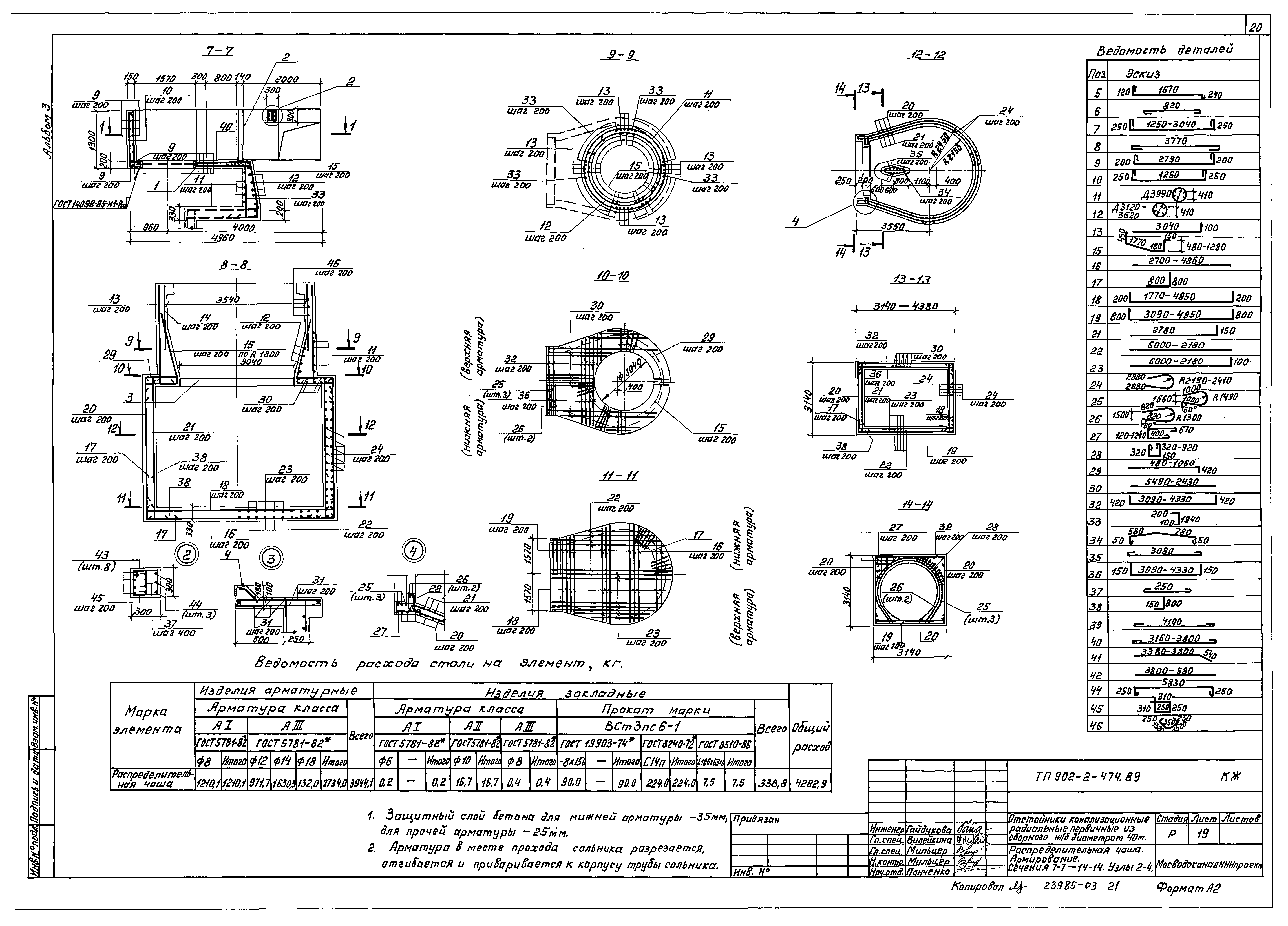 Типовой проект 902-2-474.89