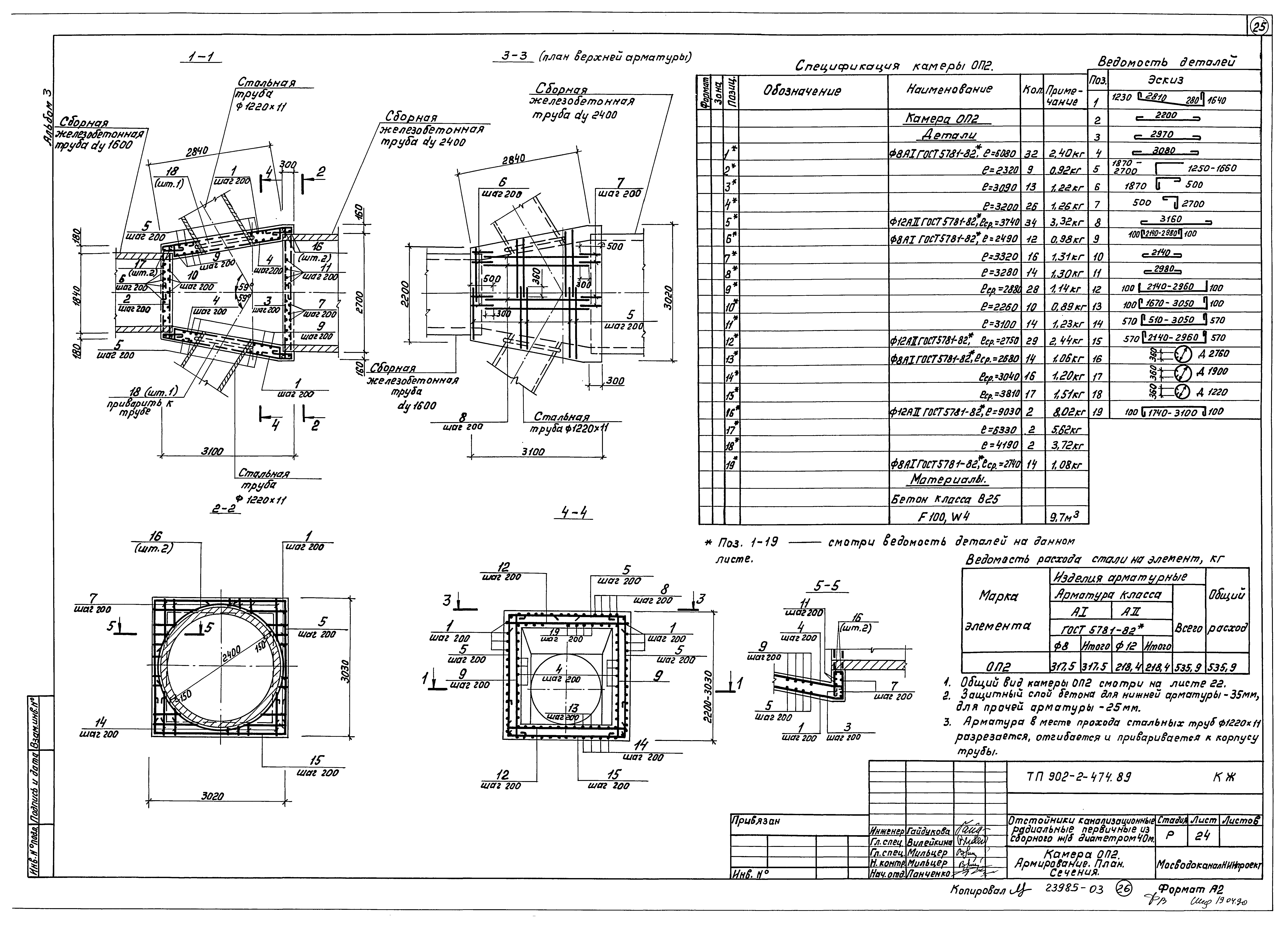 Типовой проект 902-2-474.89