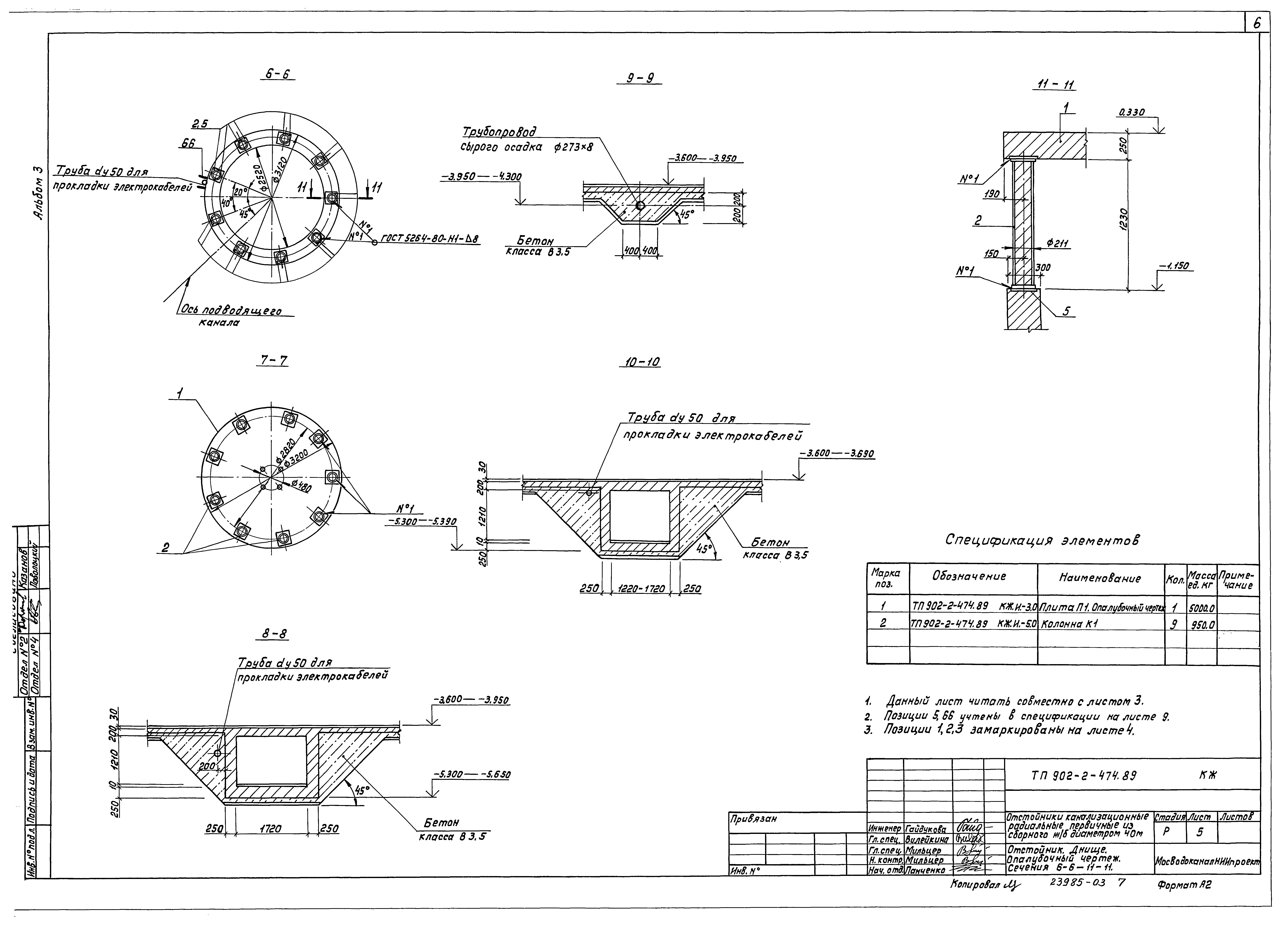 Типовой проект 902-2-474.89