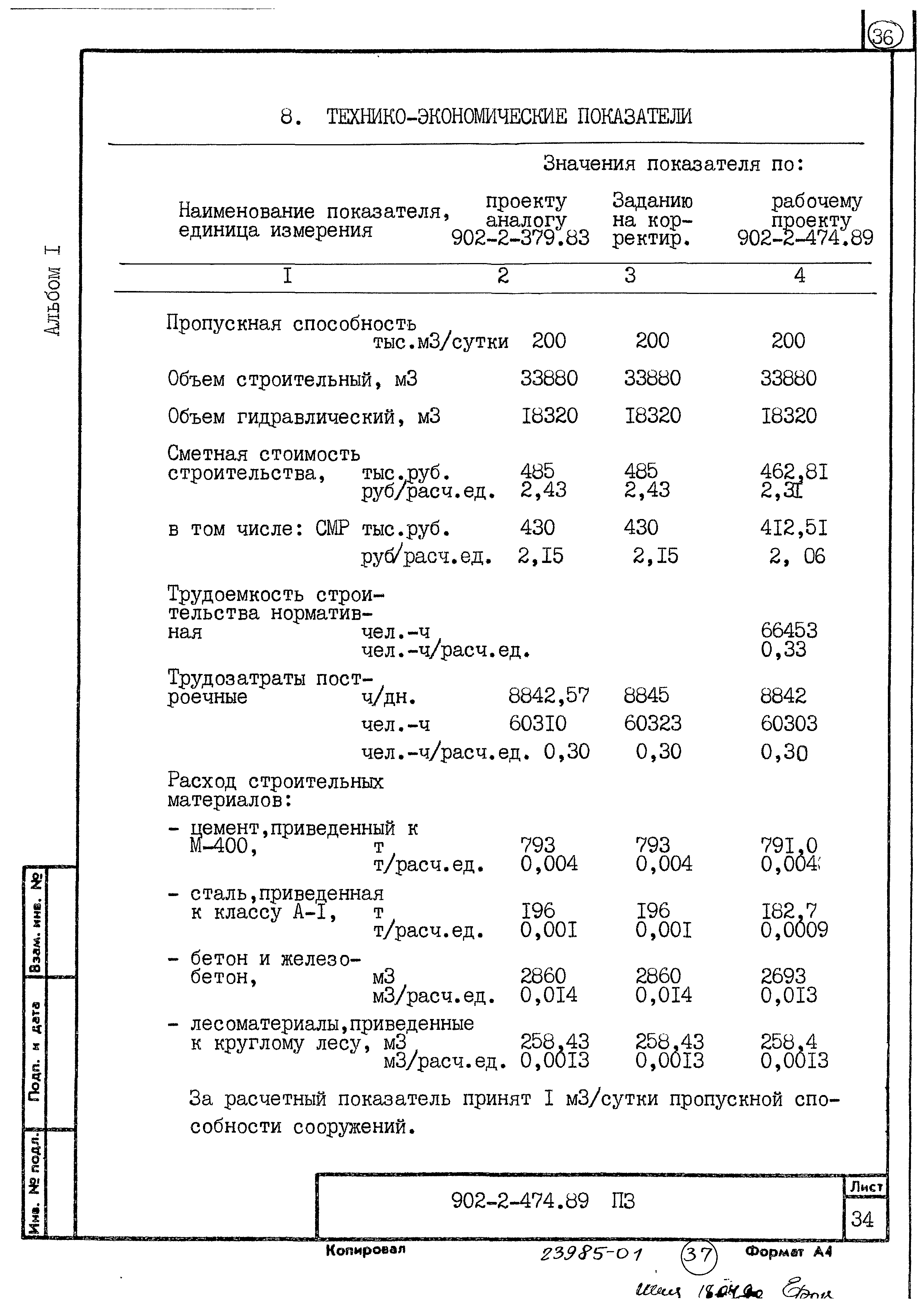 Типовой проект 902-2-474.89