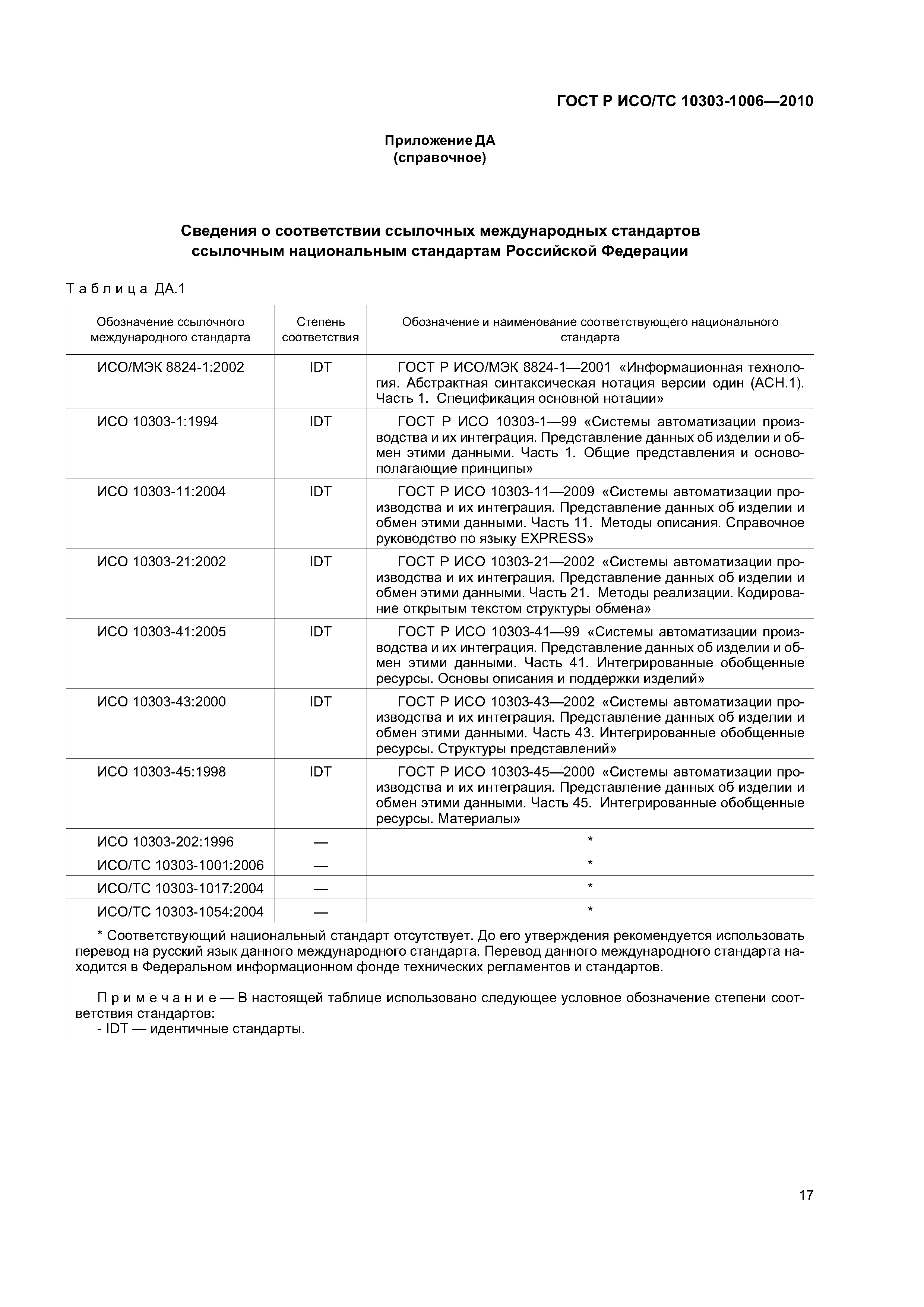 ГОСТ Р ИСО/ТС 10303-1006-2010