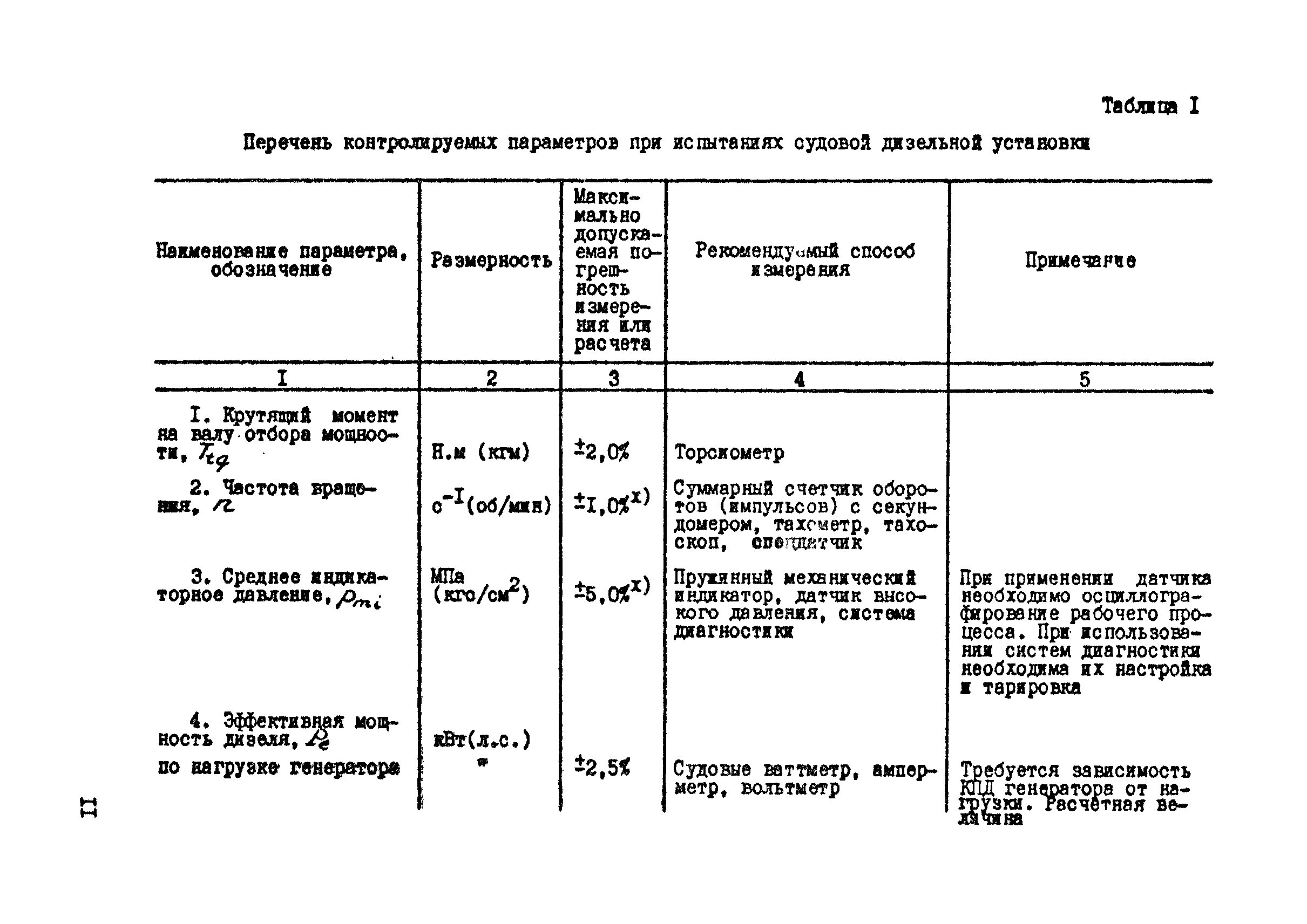 РД 31.21.29-85