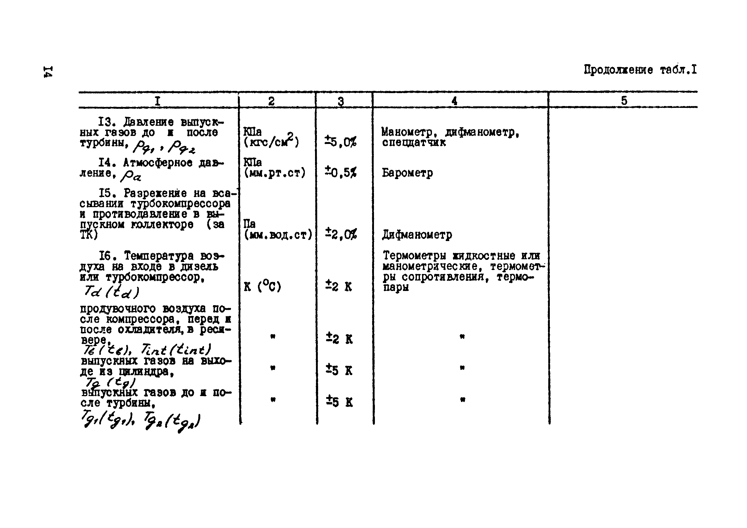 РД 31.21.29-85