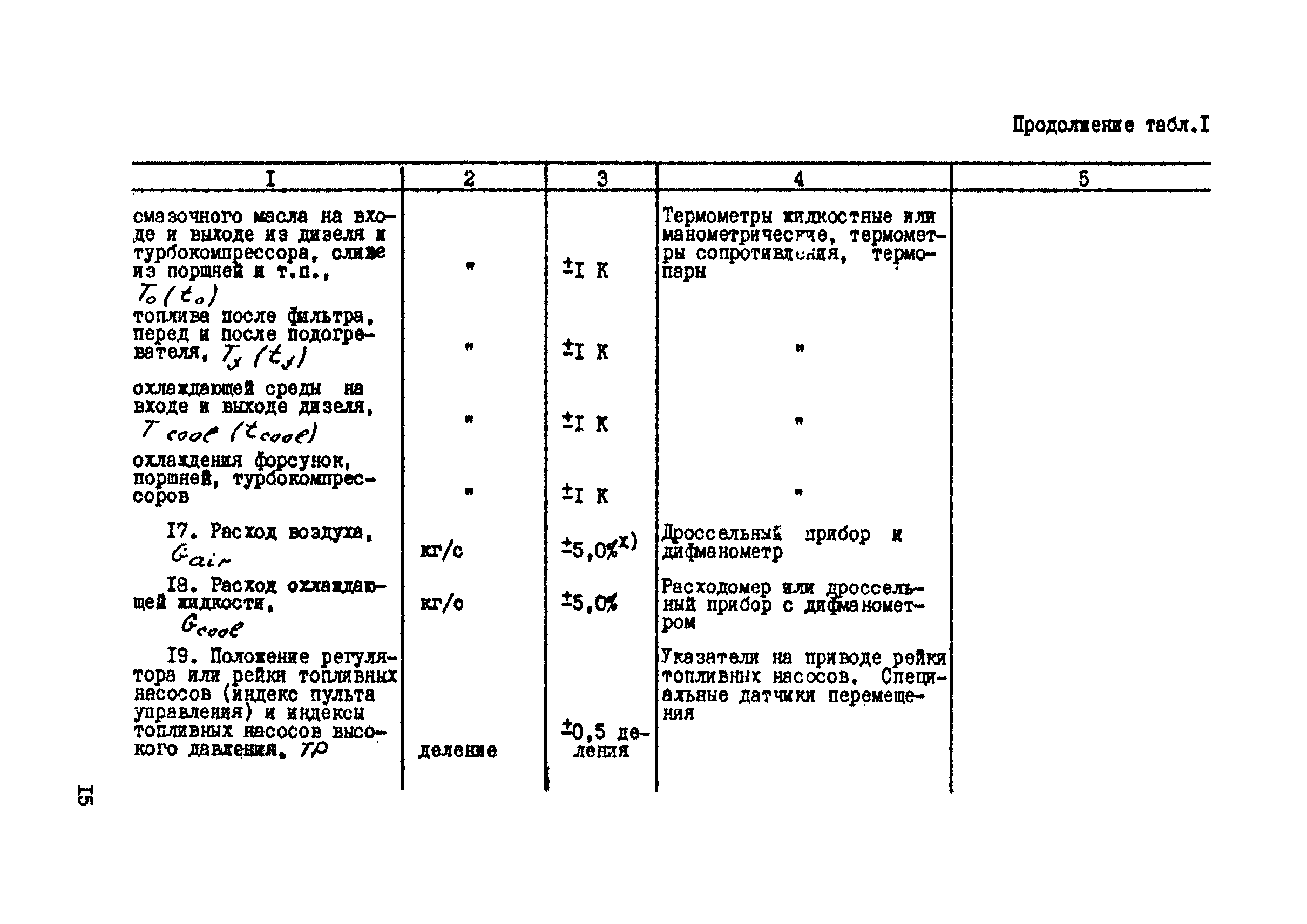 РД 31.21.29-85