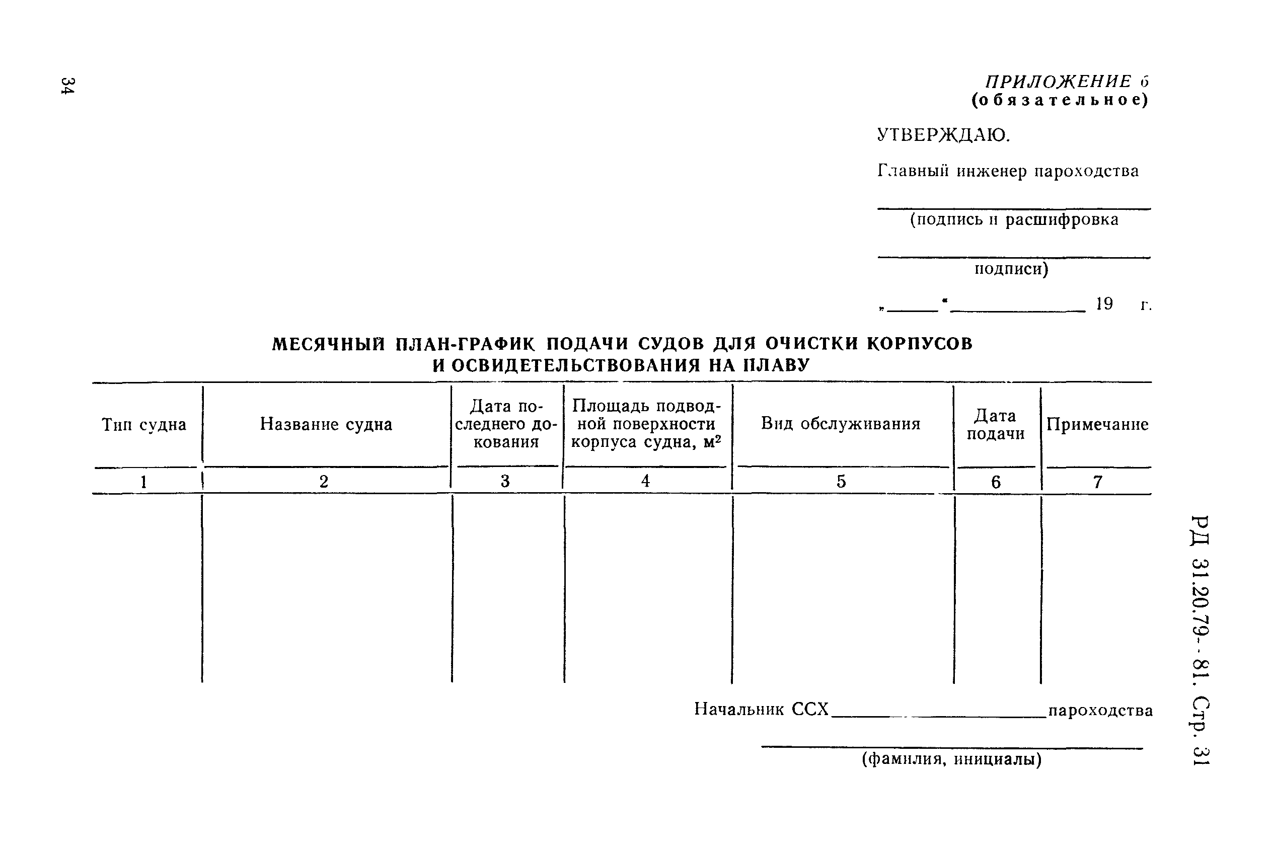 РД 31.20.79-81