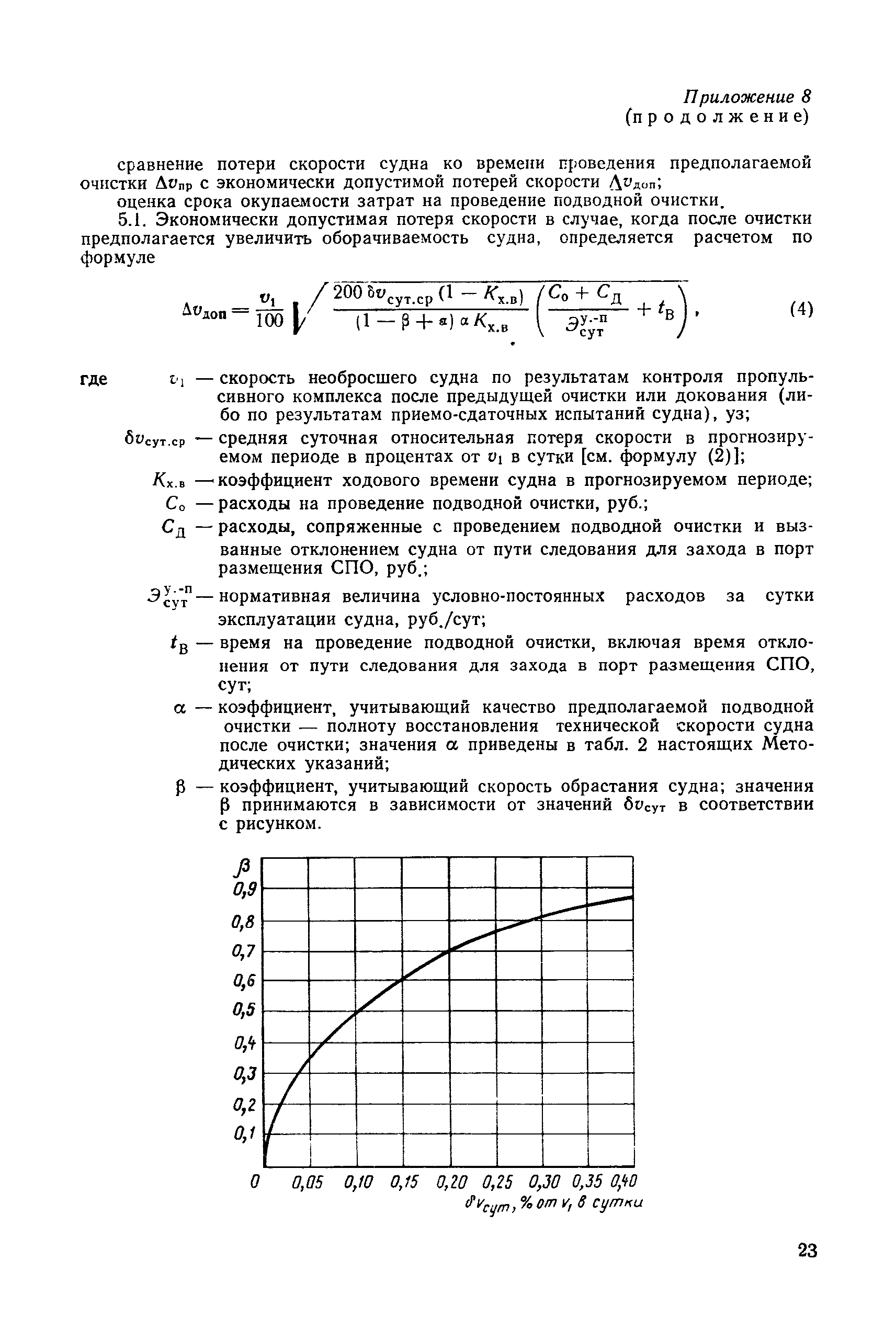 РД 31.20.74-81