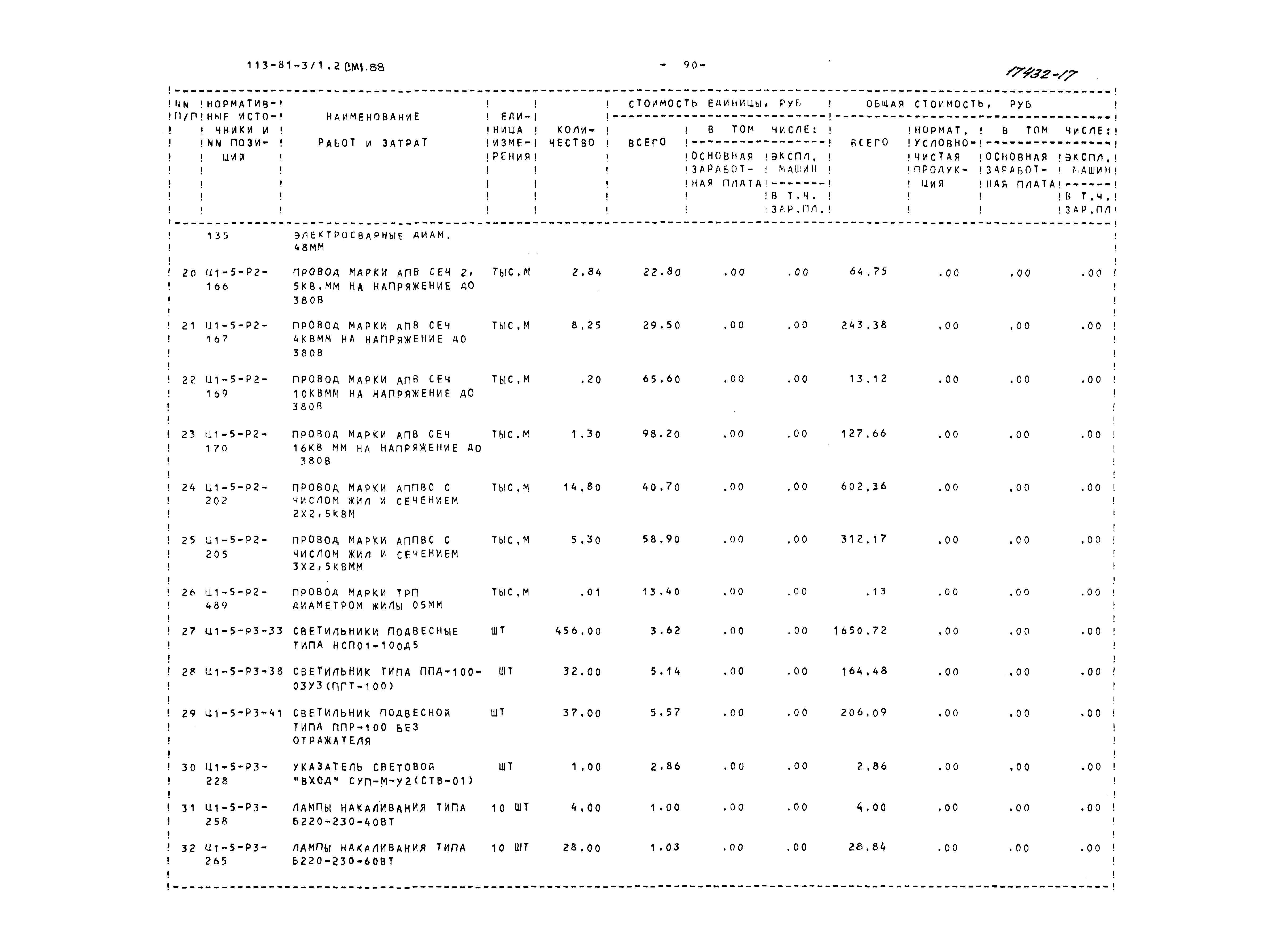 Типовой проект 113-81-3/1.2