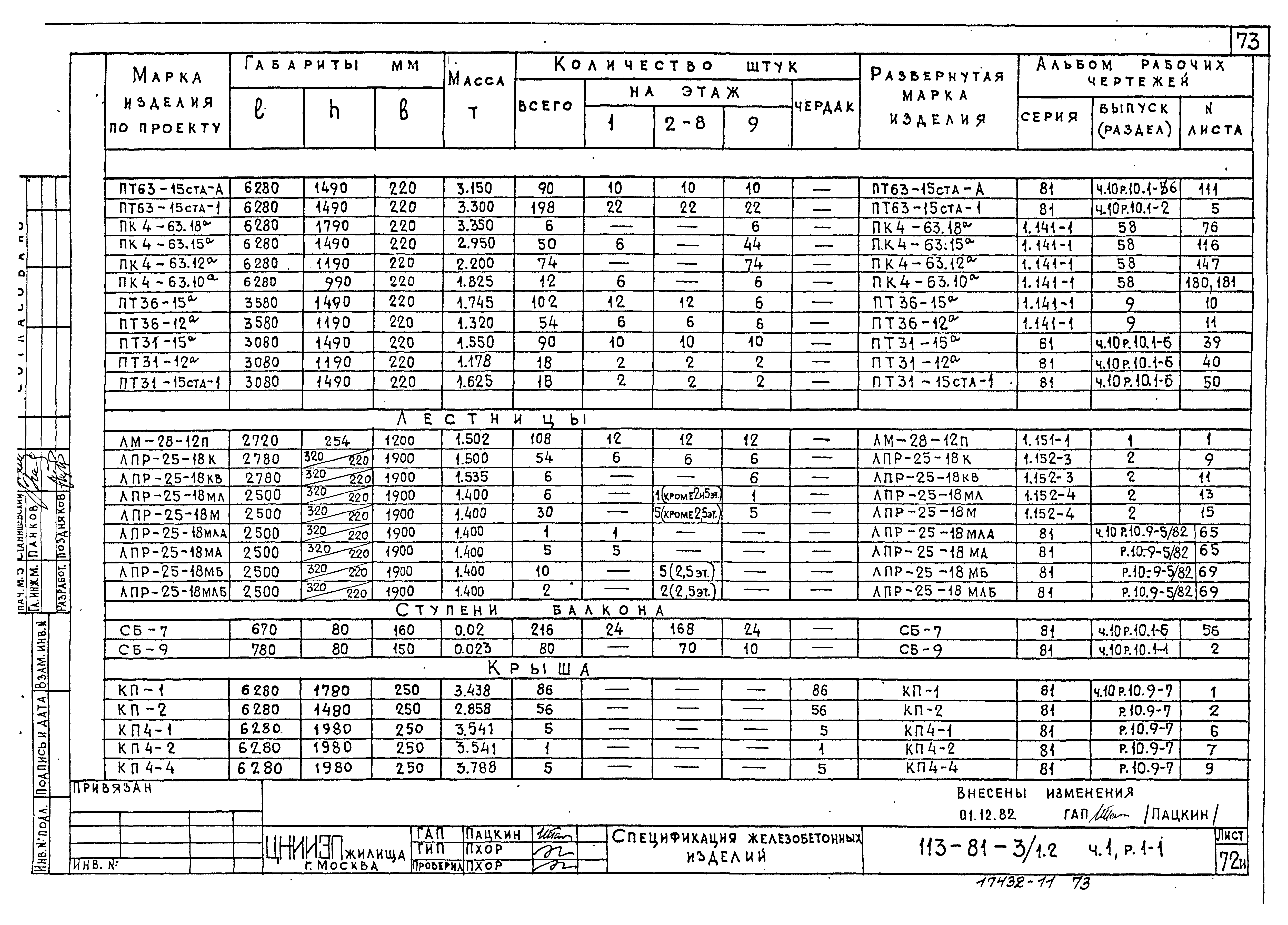 Типовой проект 113-81-3/1.2