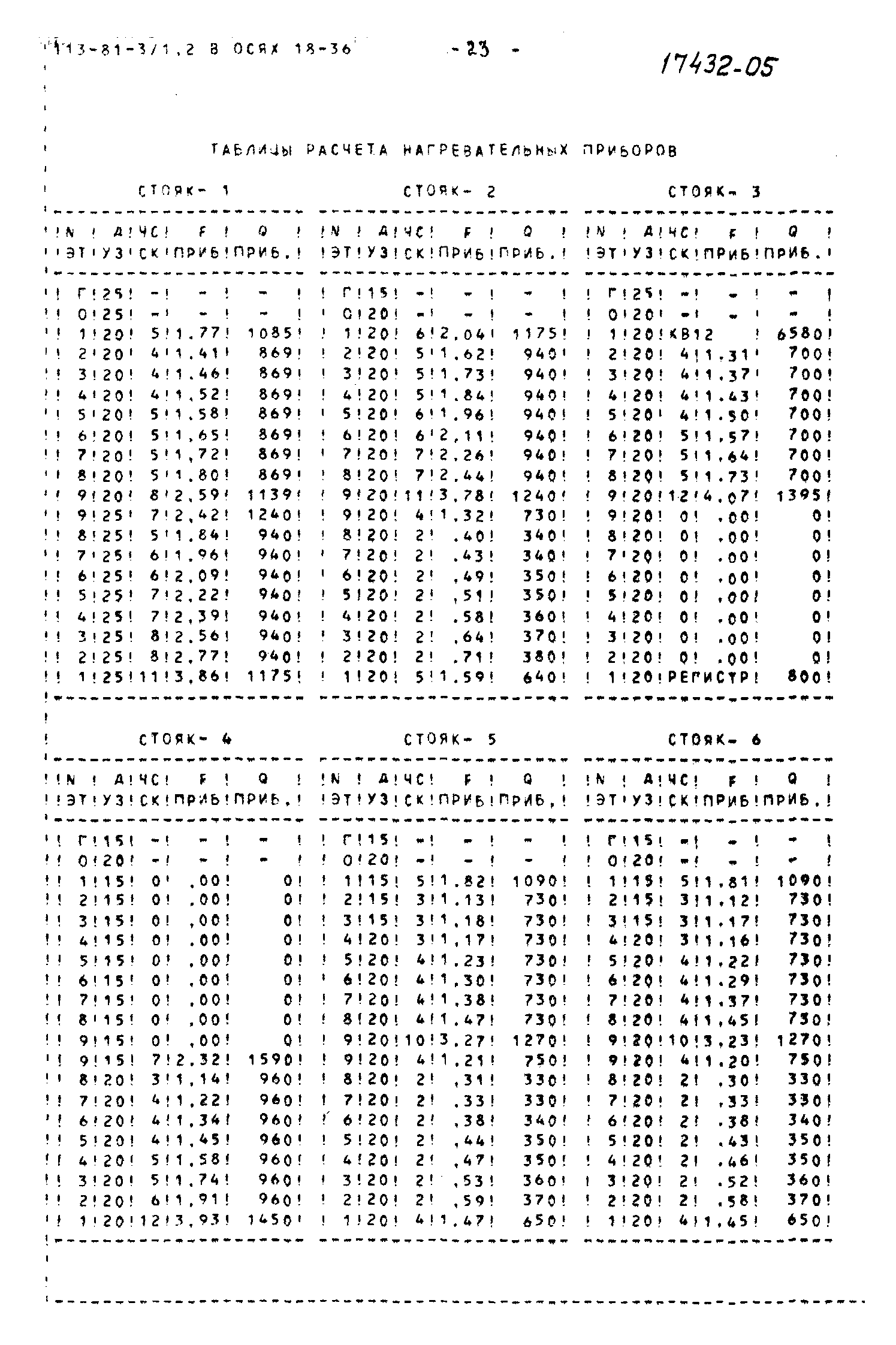 Типовой проект 113-81-3/1.2