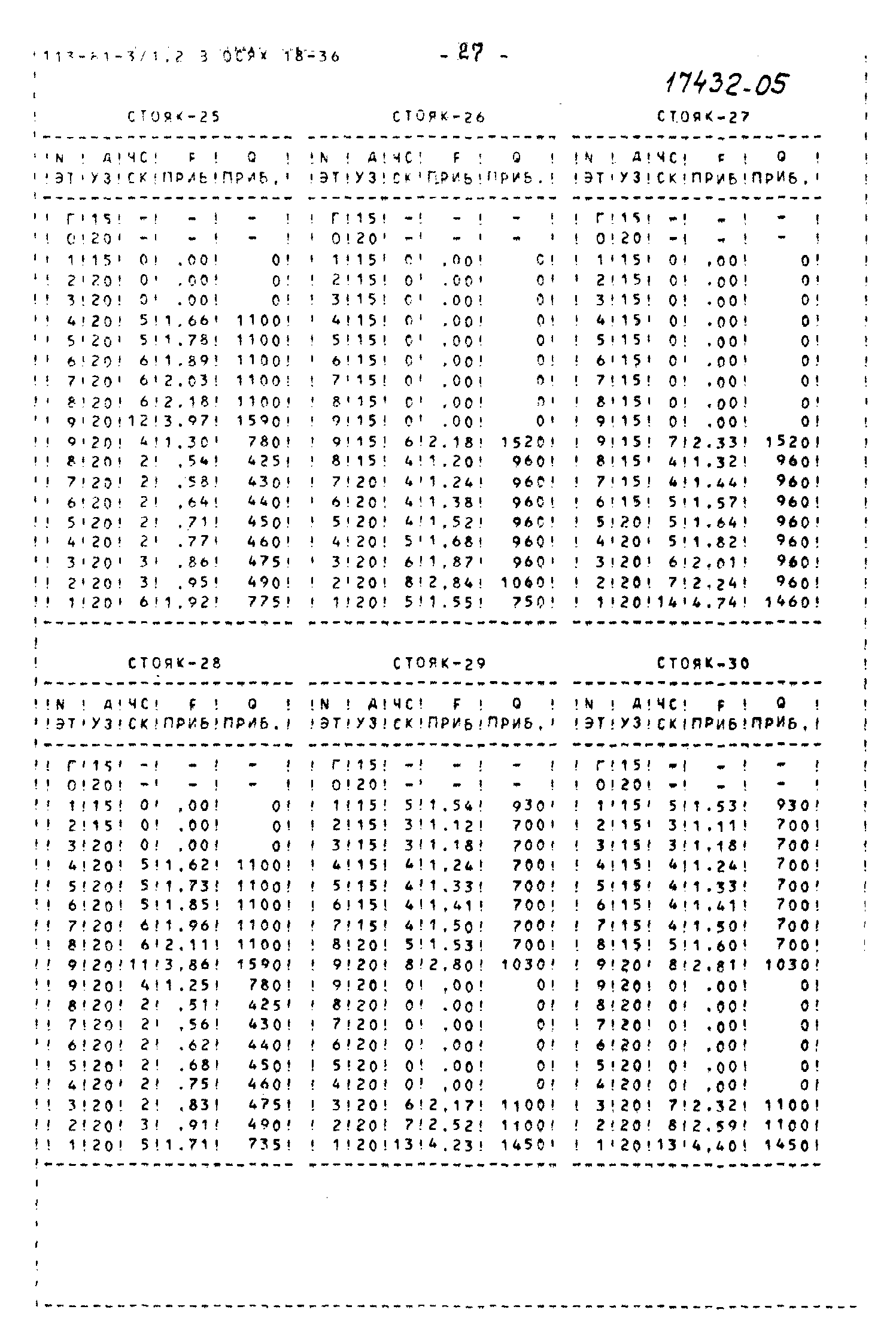 Типовой проект 113-81-3/1.2