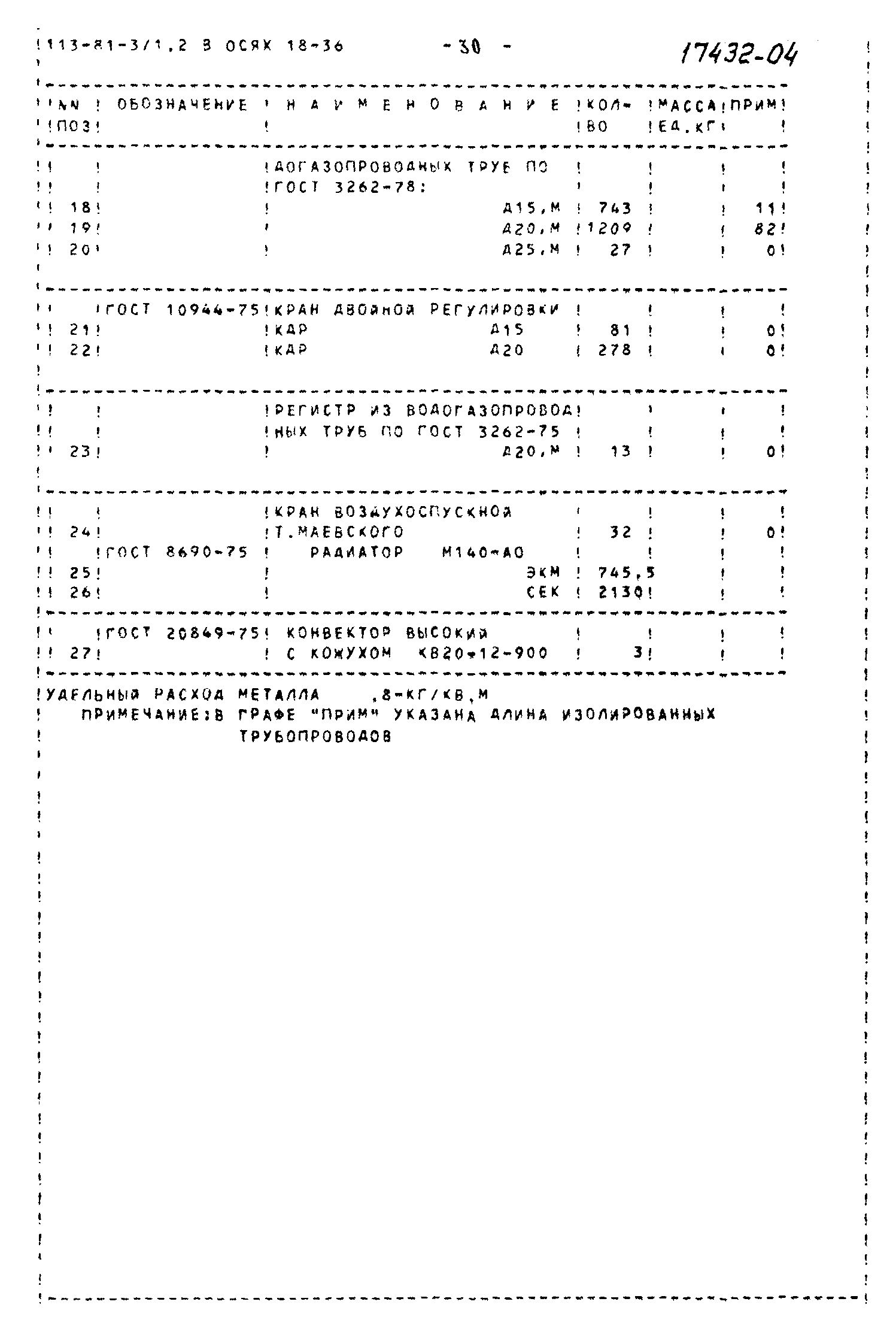Типовой проект 113-81-3/1.2