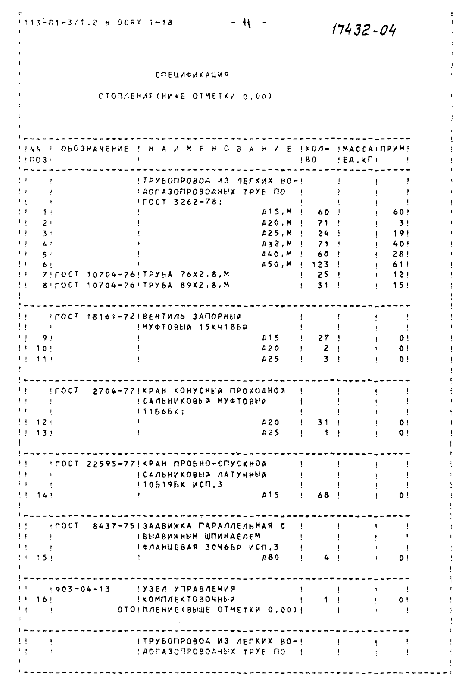 Типовой проект 113-81-3/1.2