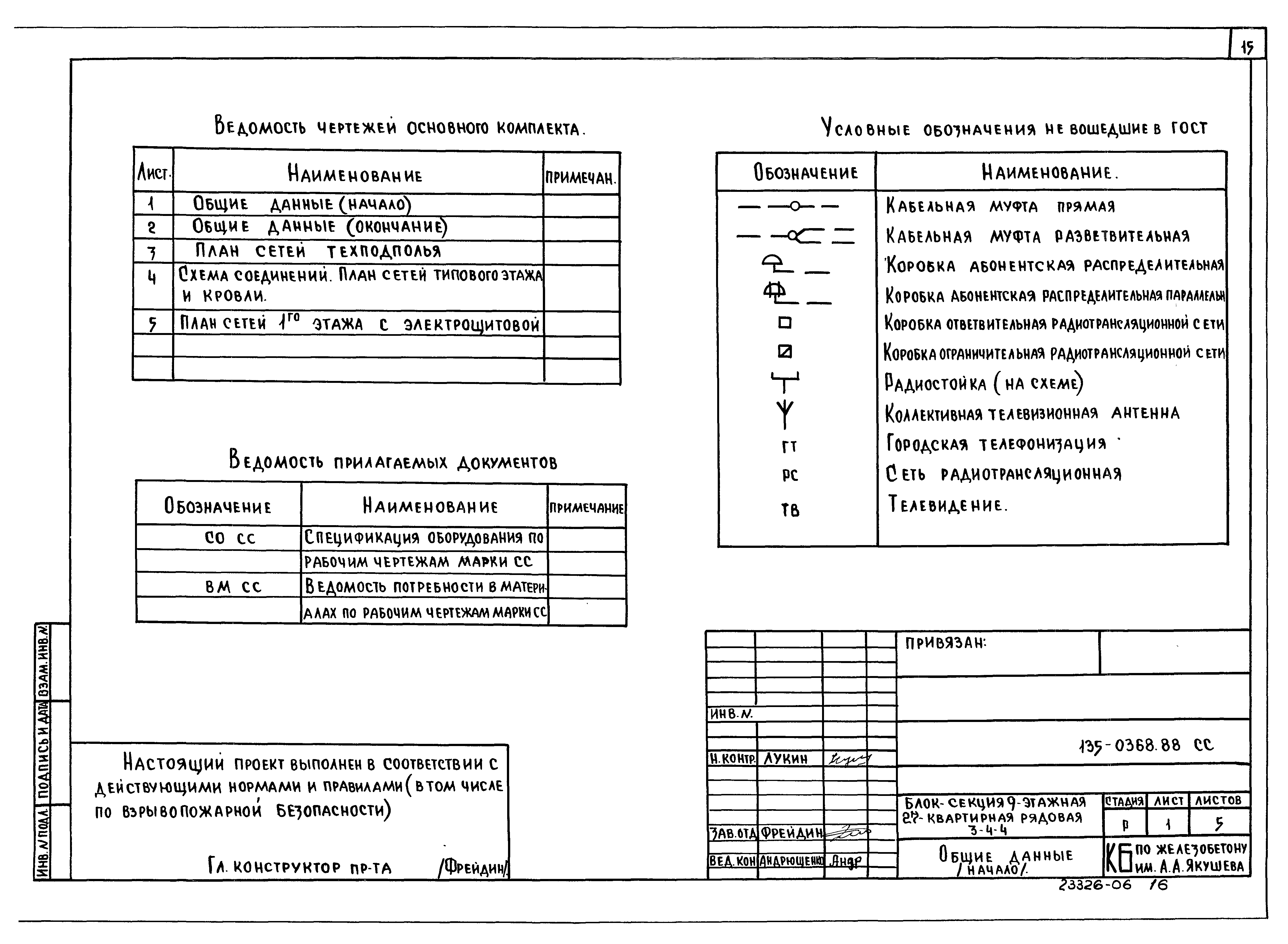 Типовой проект 135-0368.88