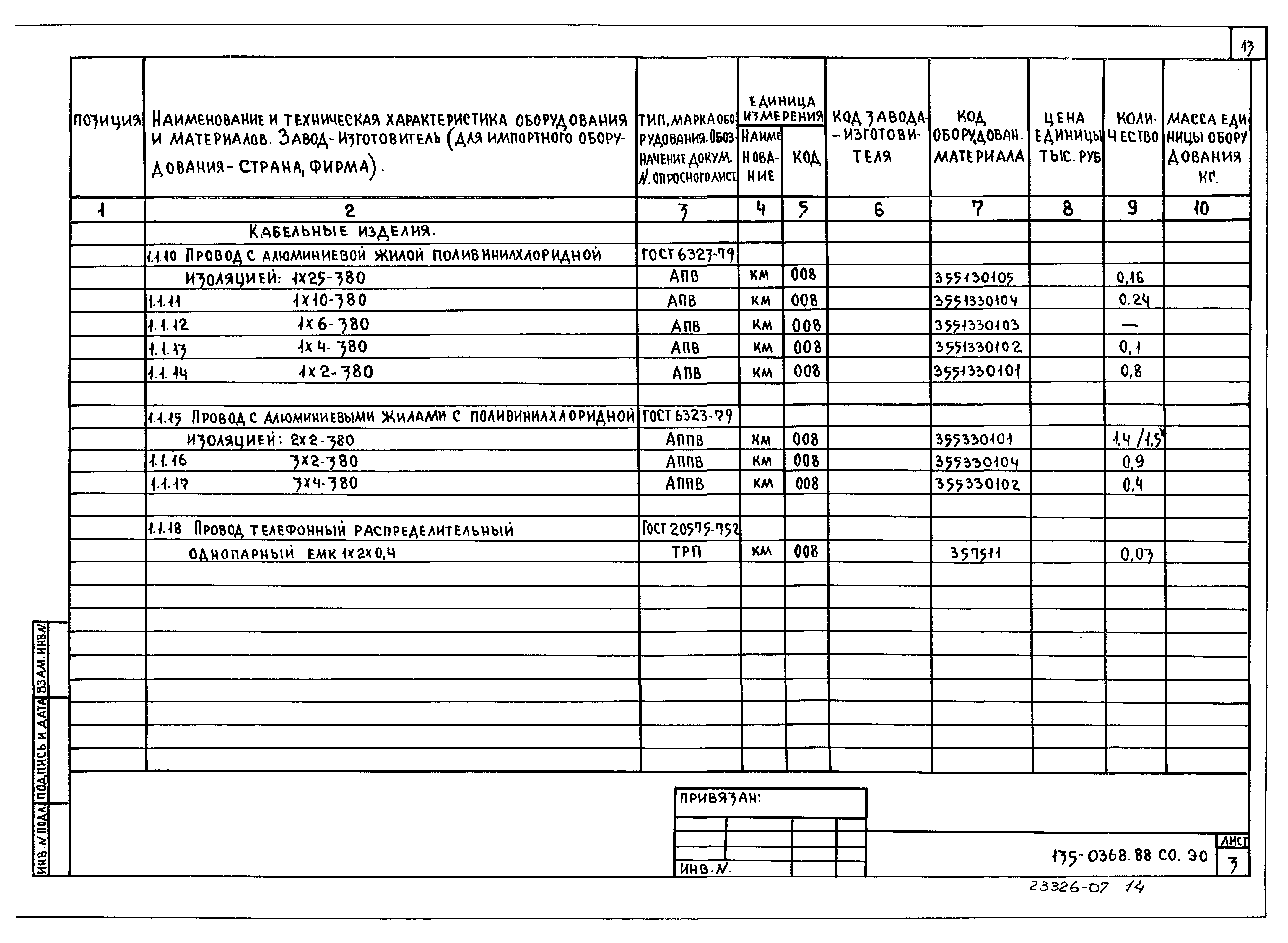 Типовой проект 135-0368.88