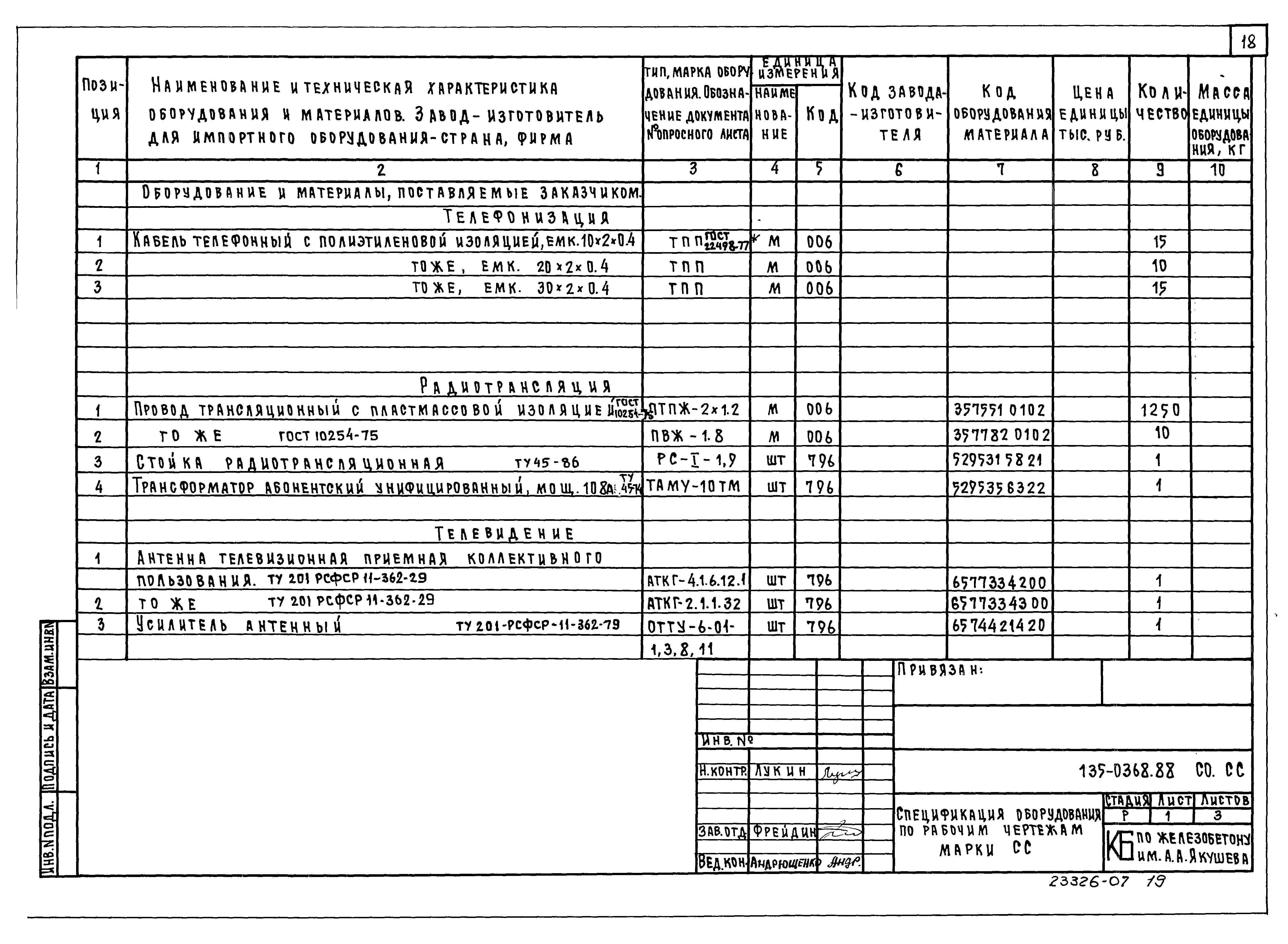 Типовой проект 135-0368.88