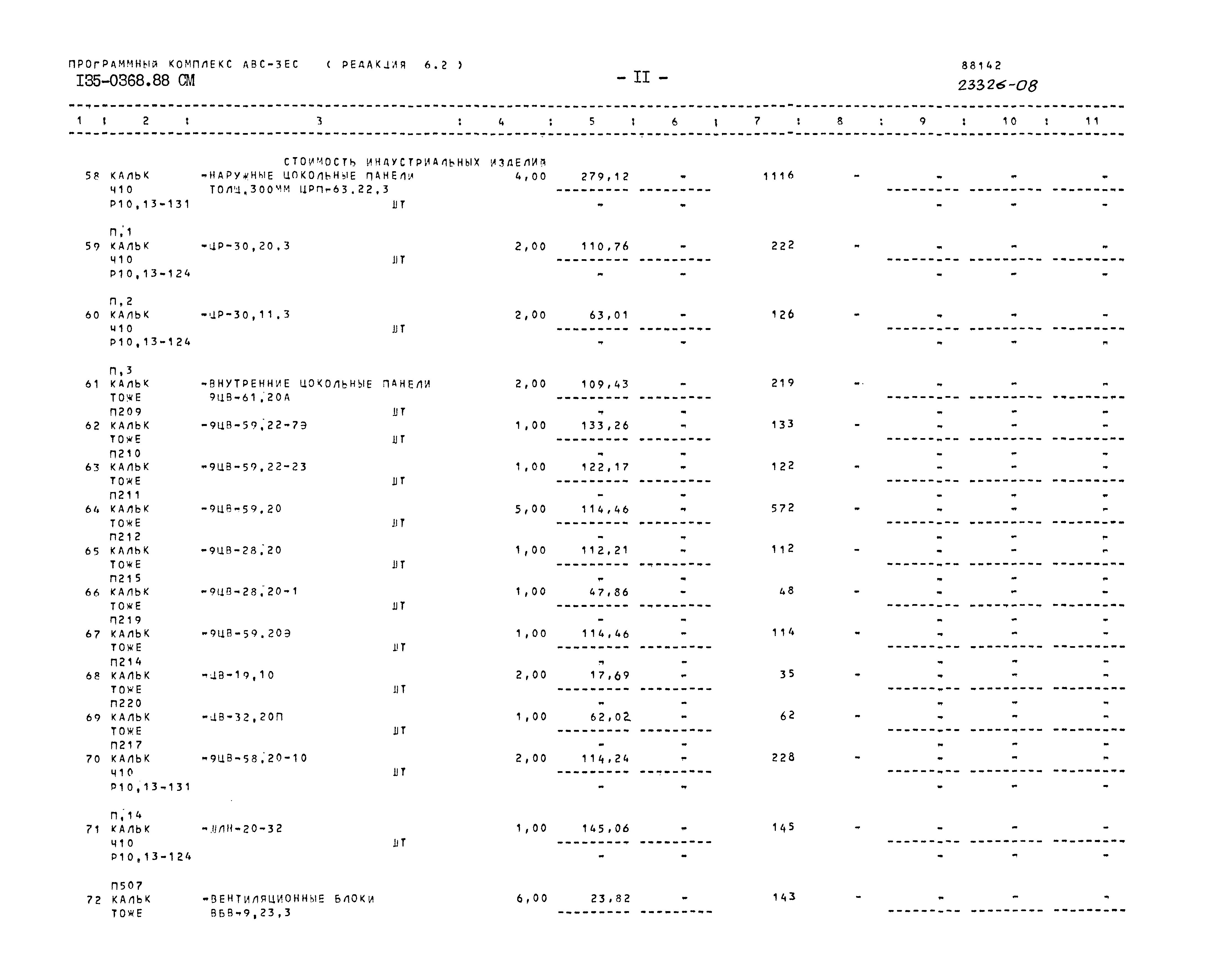 Типовой проект 135-0368.88