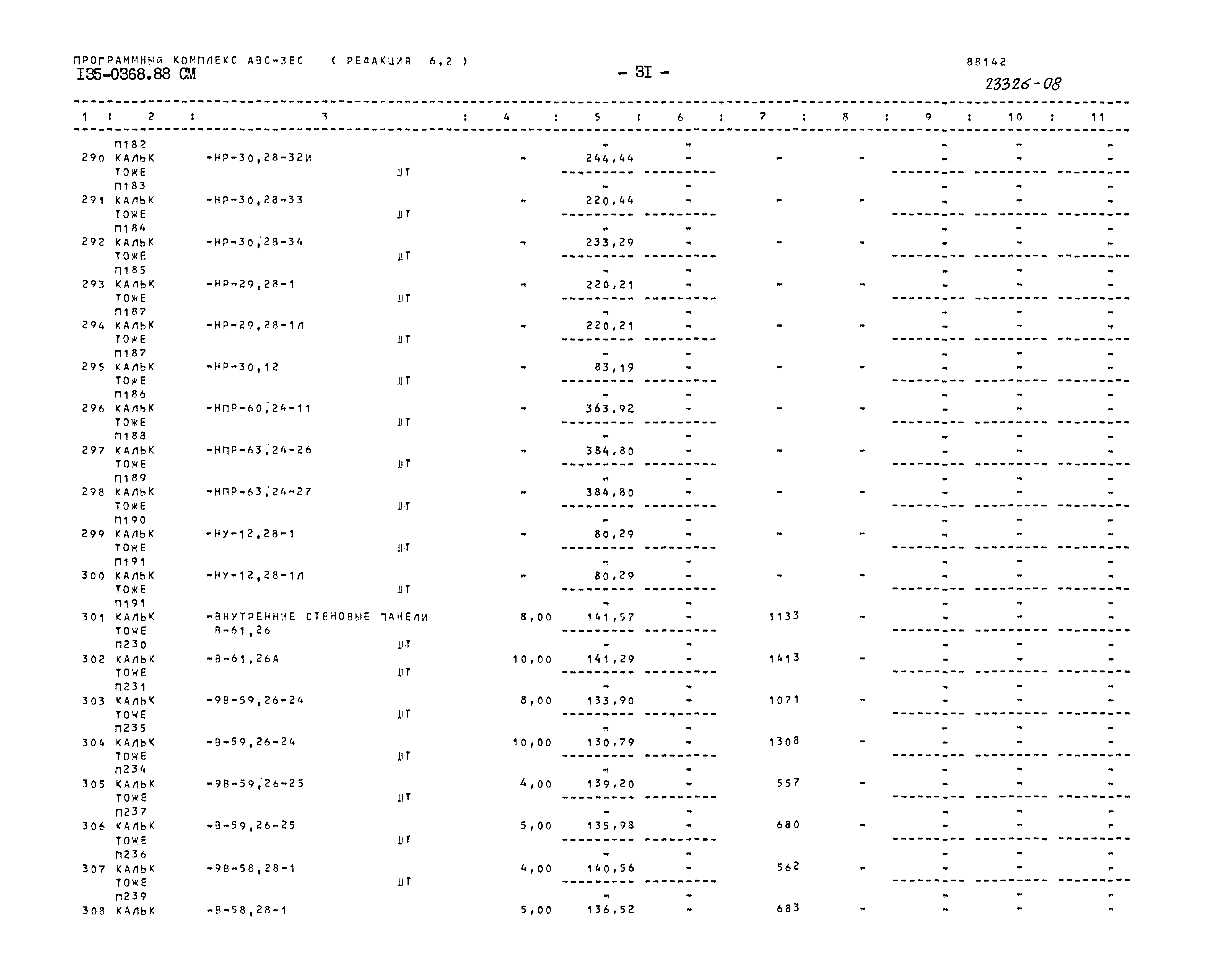 Типовой проект 135-0368.88