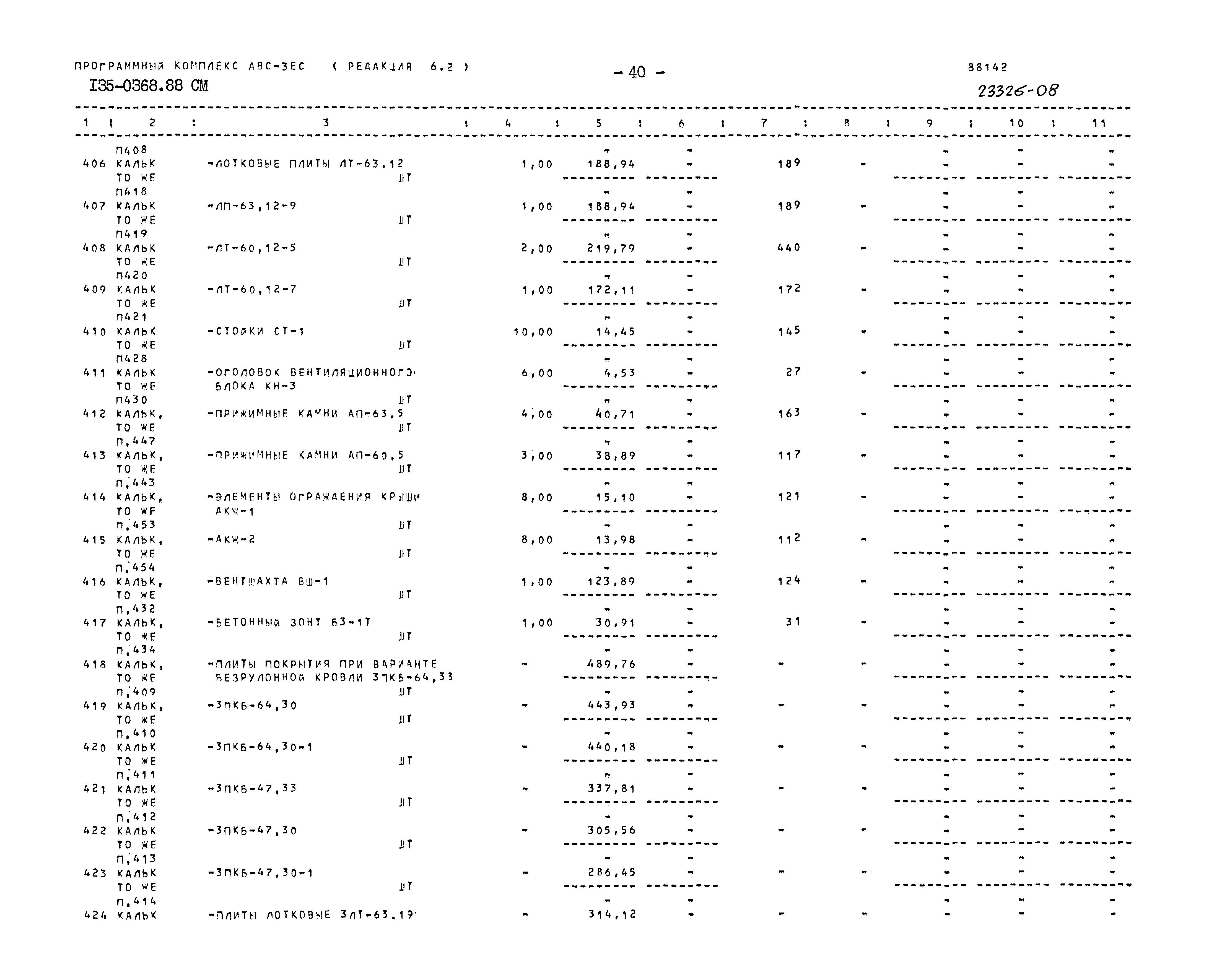 Типовой проект 135-0368.88