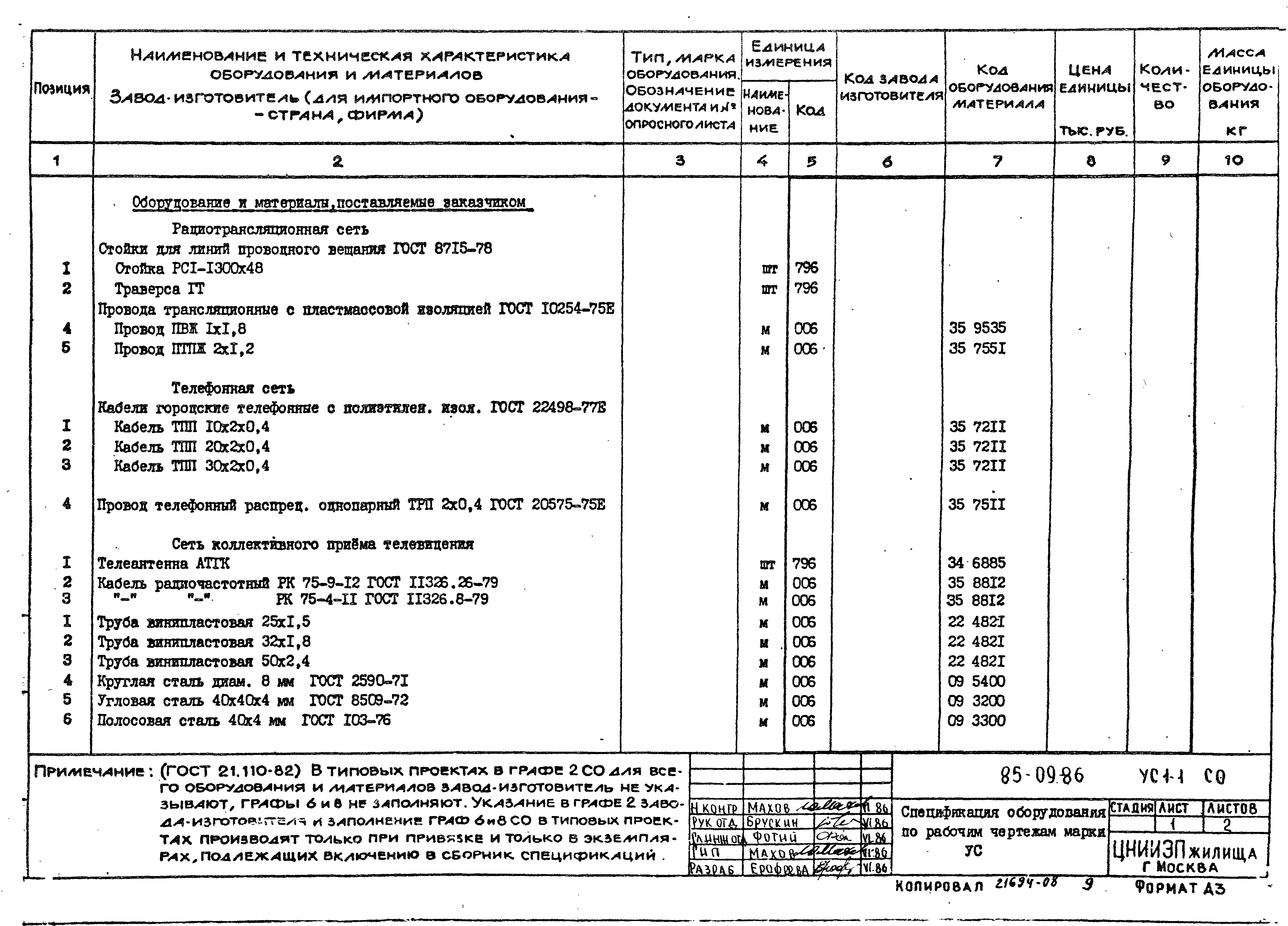 Типовой проект 85-09.86