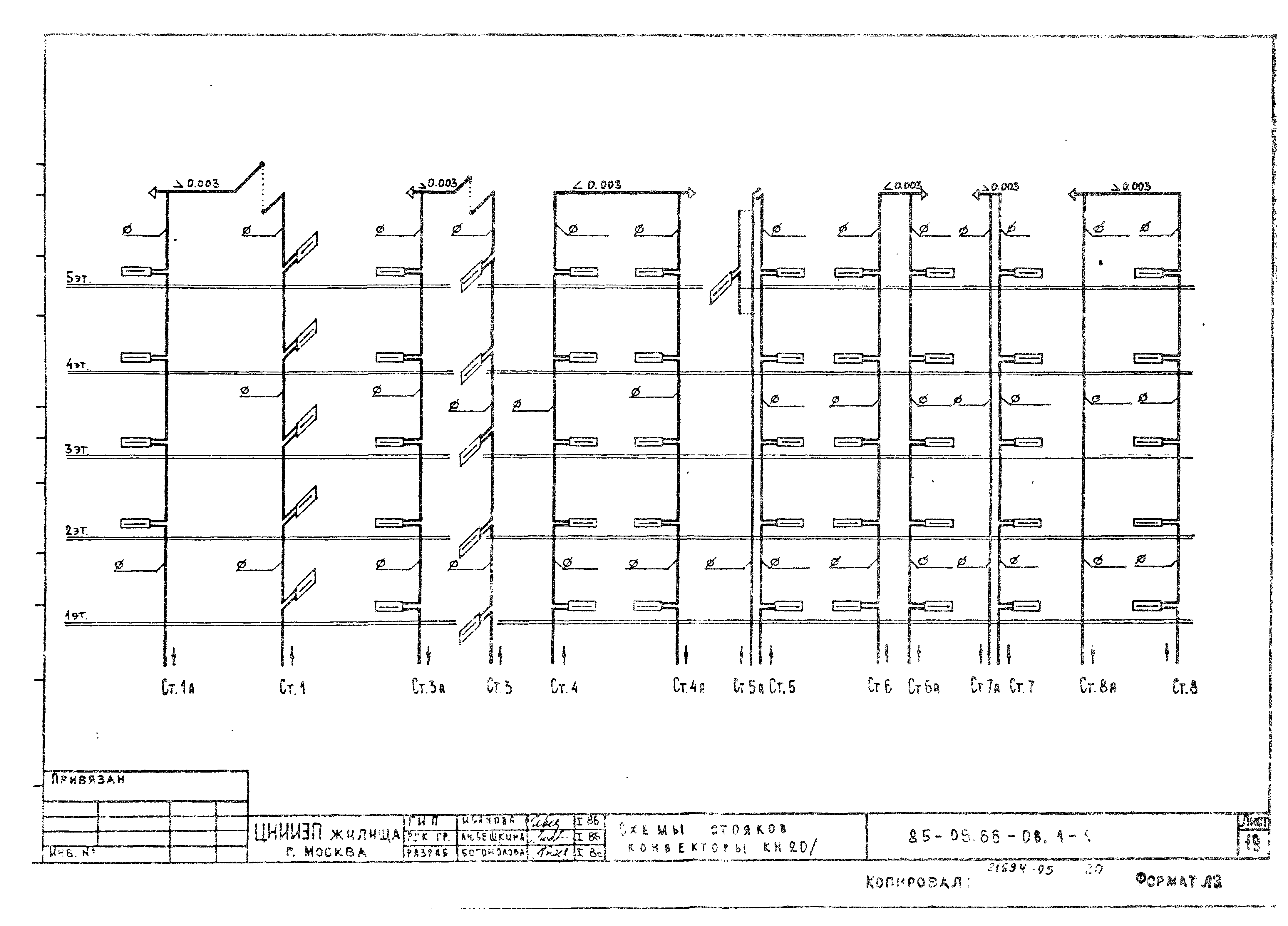 Типовой проект 85-09.86