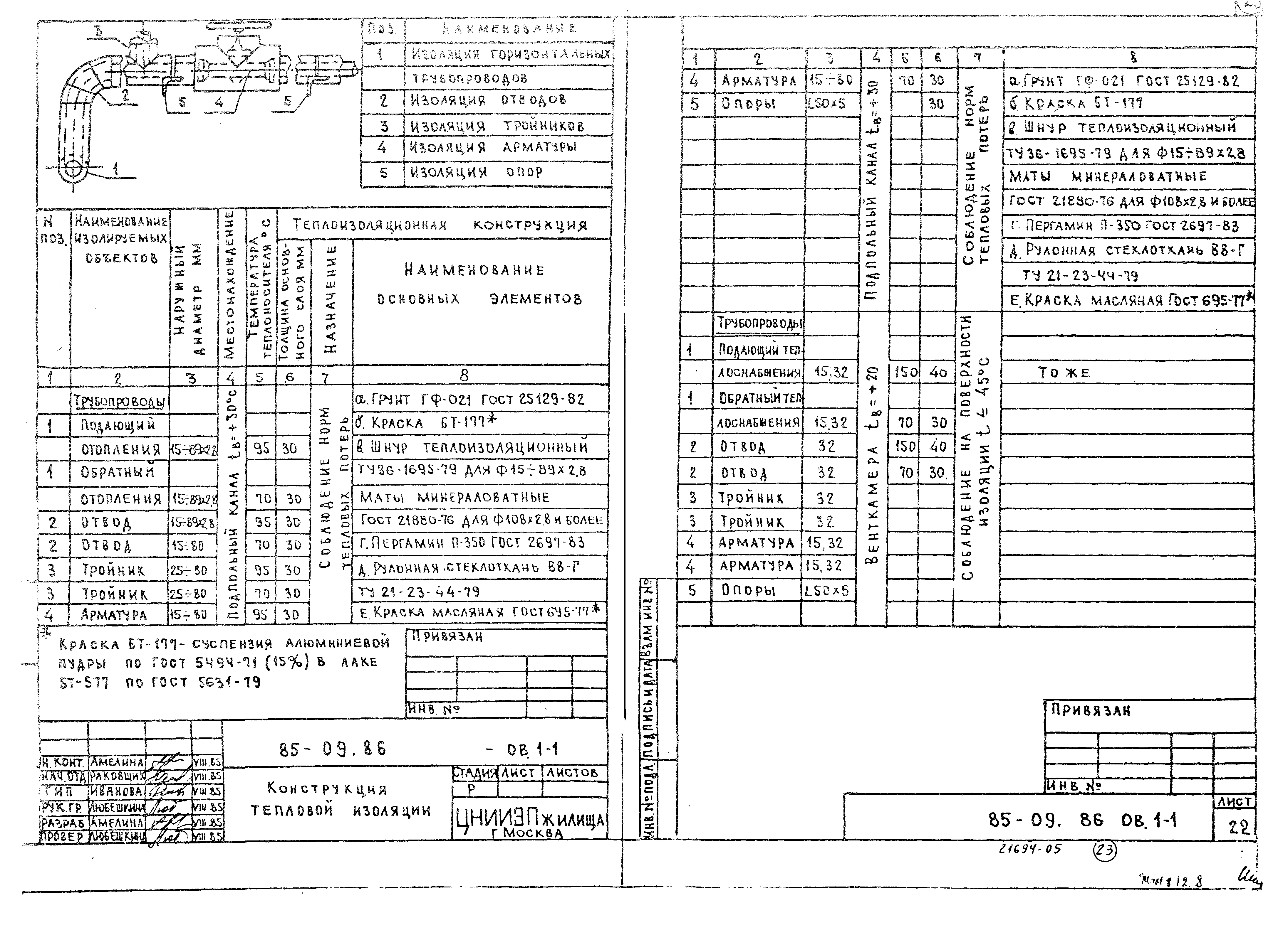 Типовой проект 85-09.86