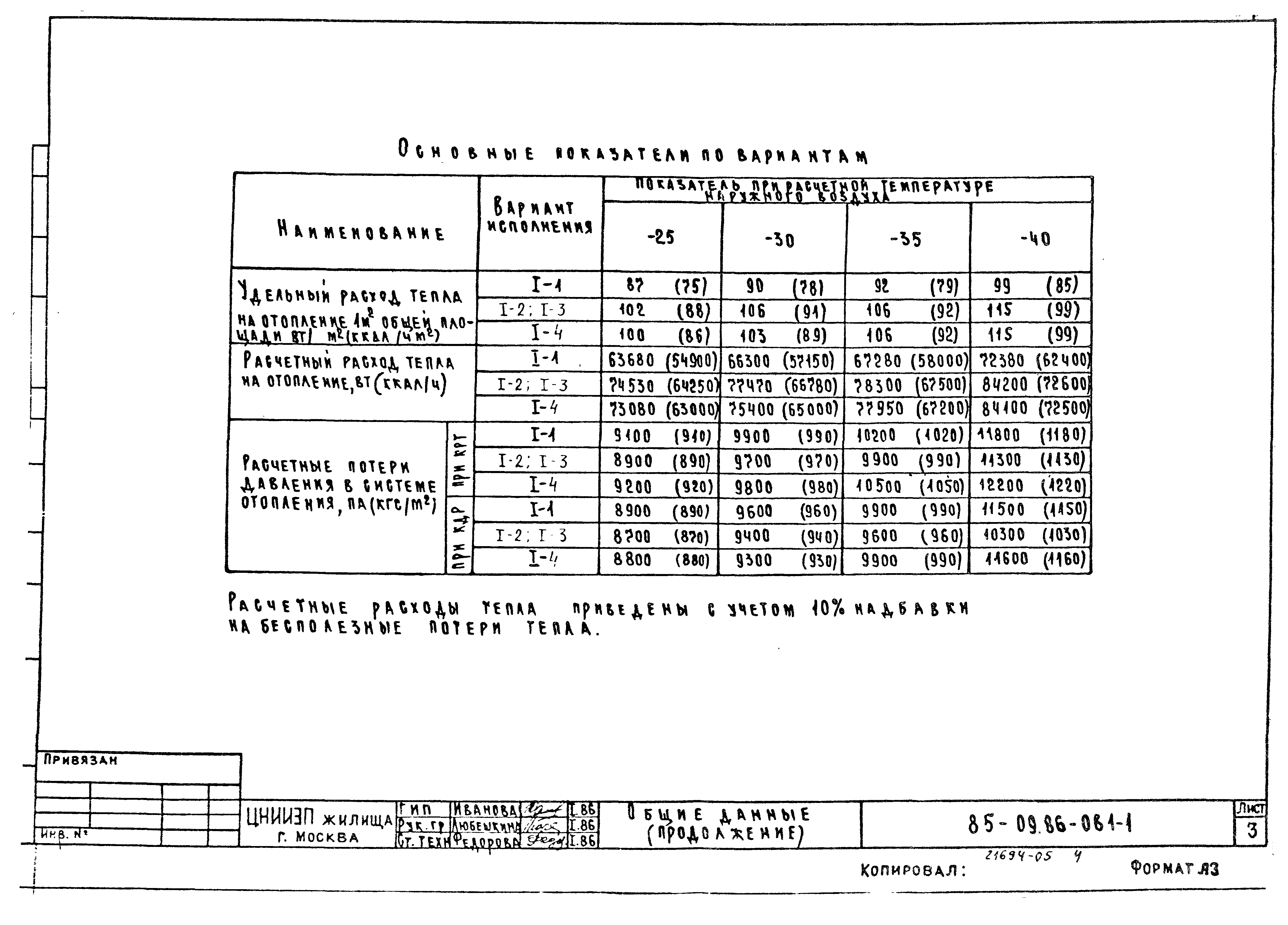 Типовой проект 85-09.86