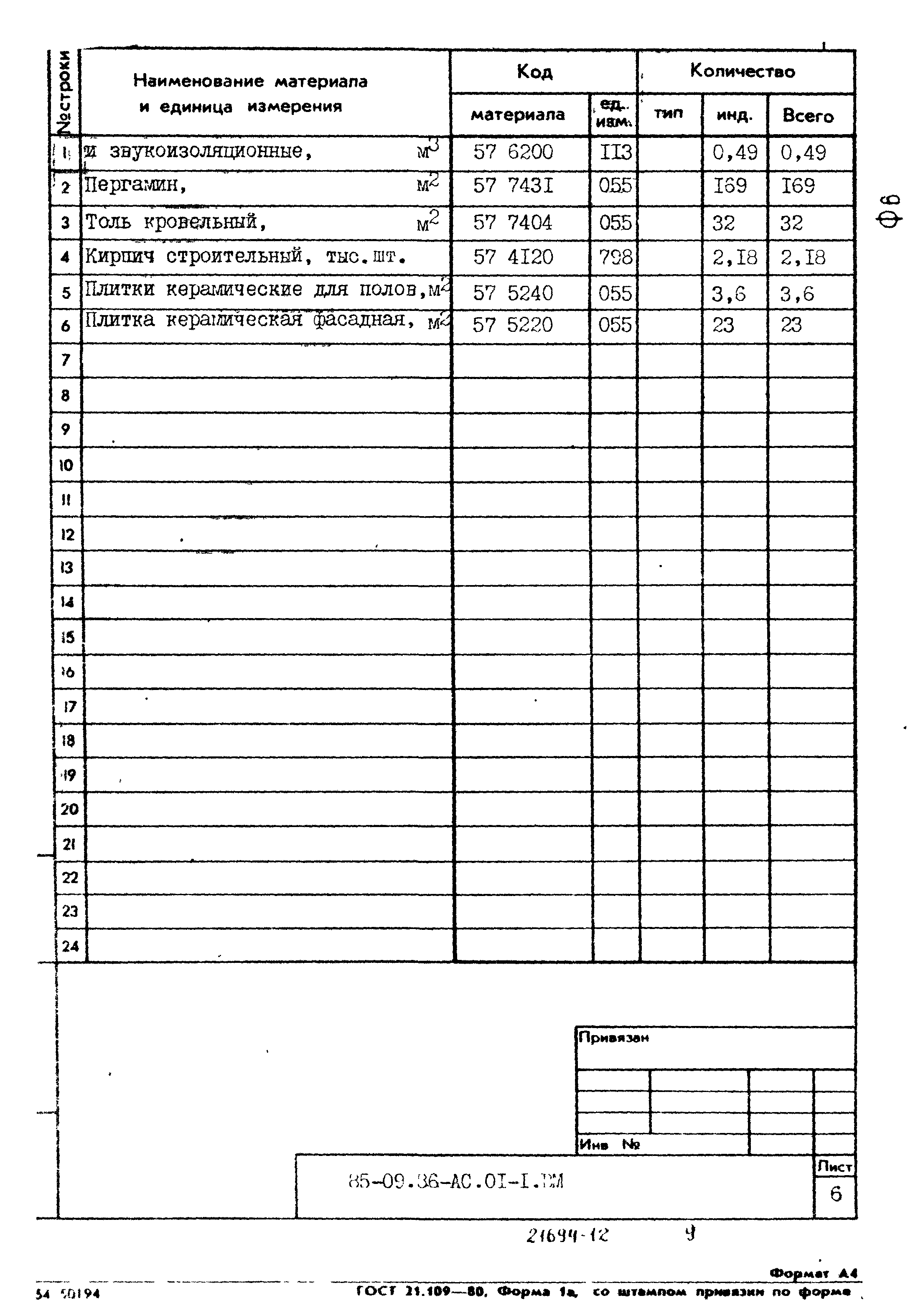 Типовой проект 85-09.86