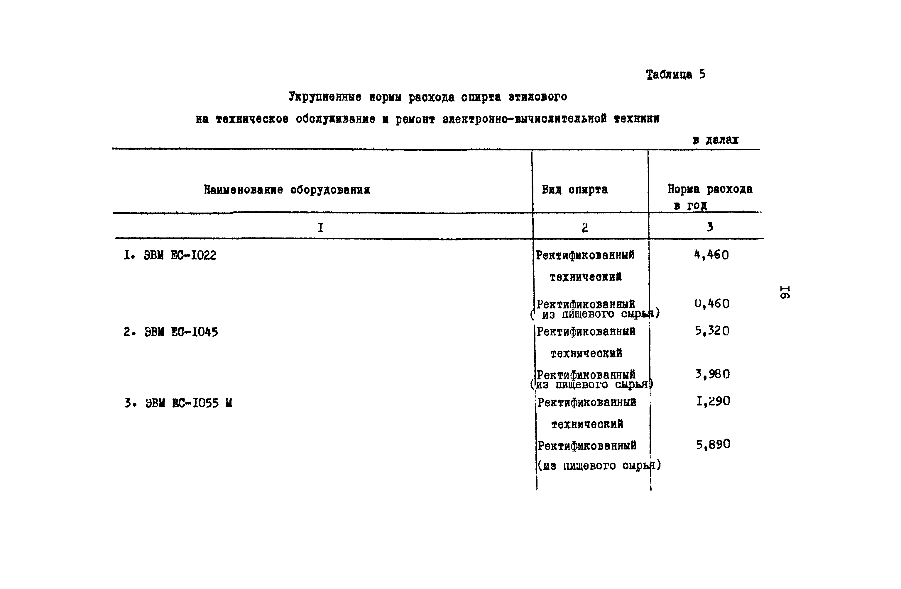 РД 31.08.01-88