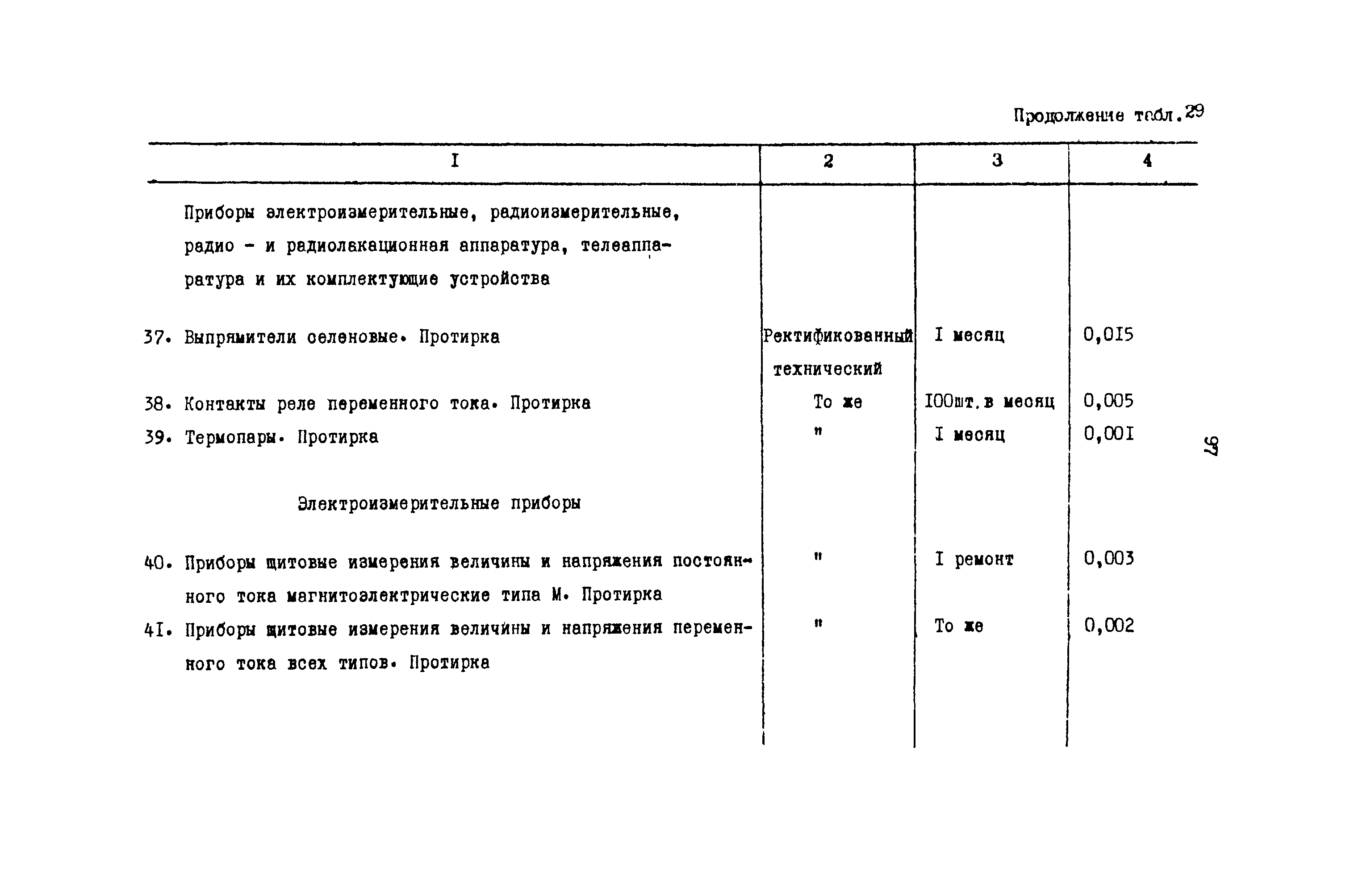 РД 31.08.01-88