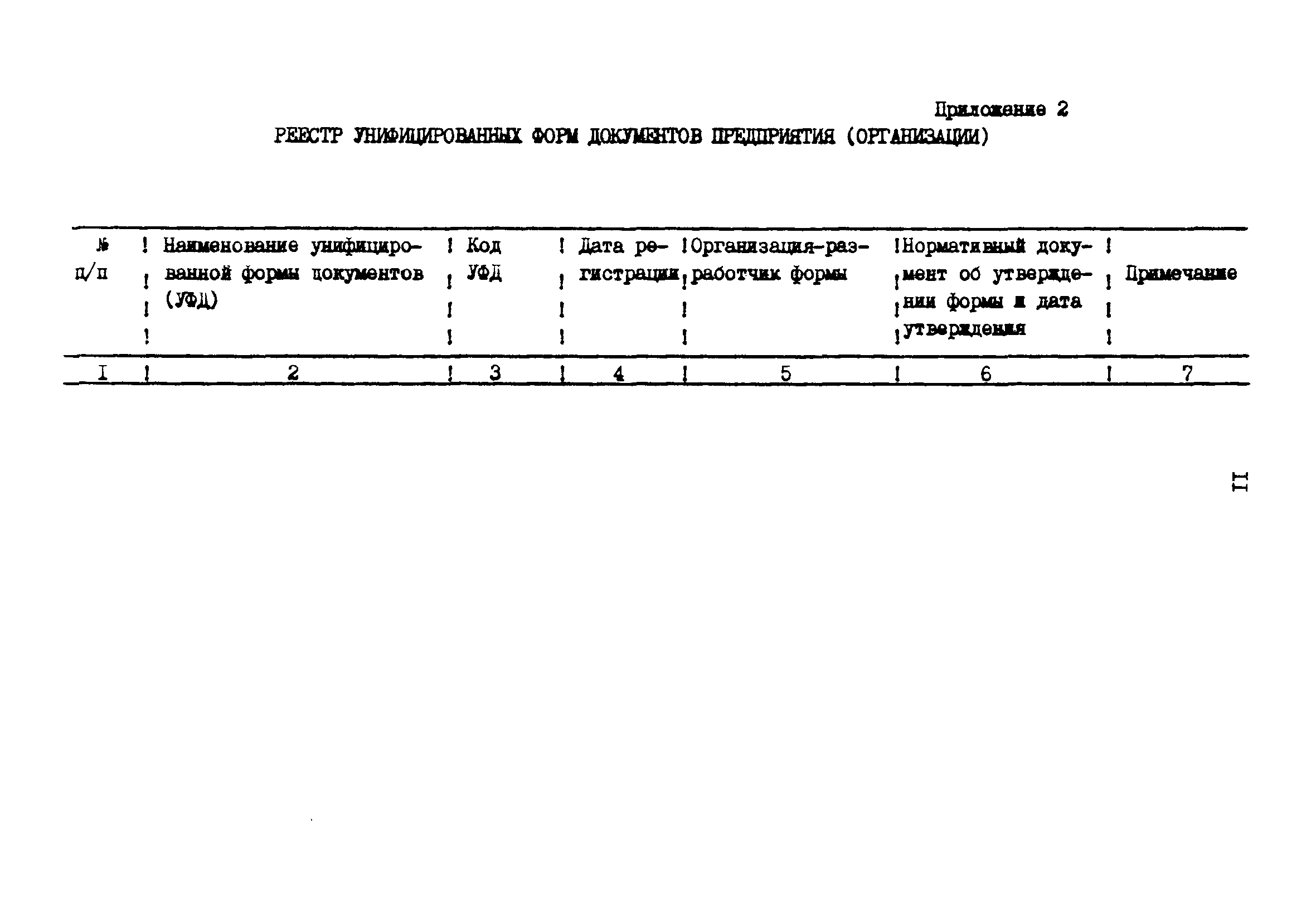 РД 31.07.33-85