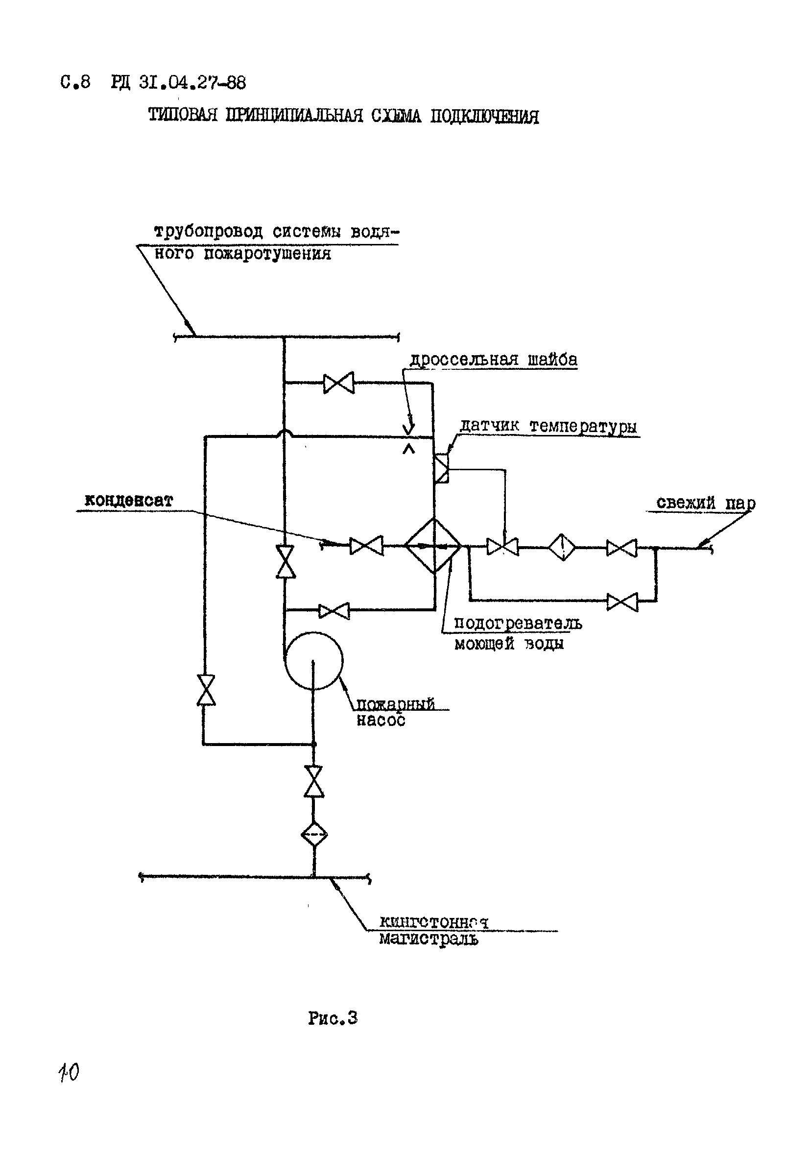 РД 31.04.27-88