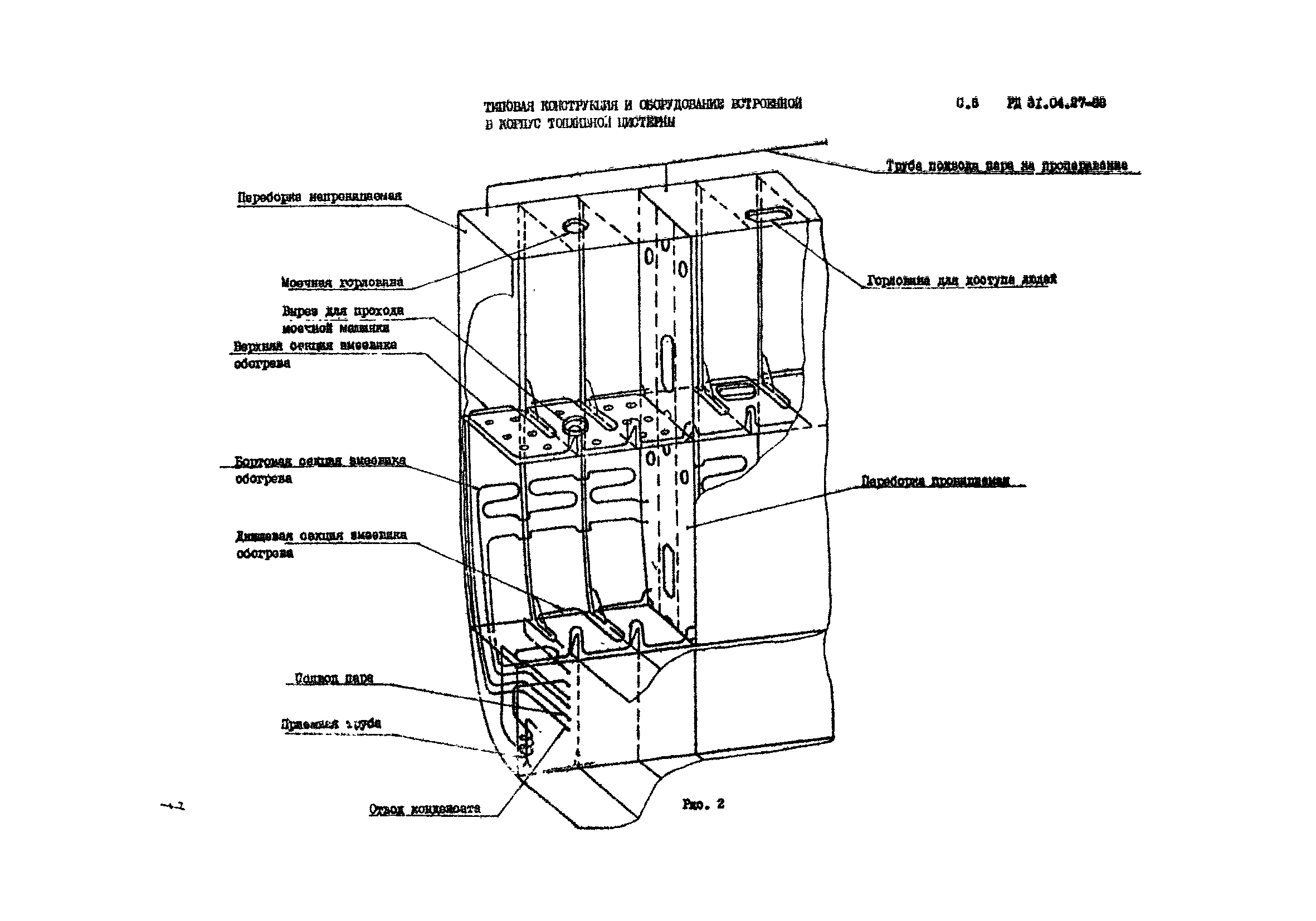 РД 31.04.27-88