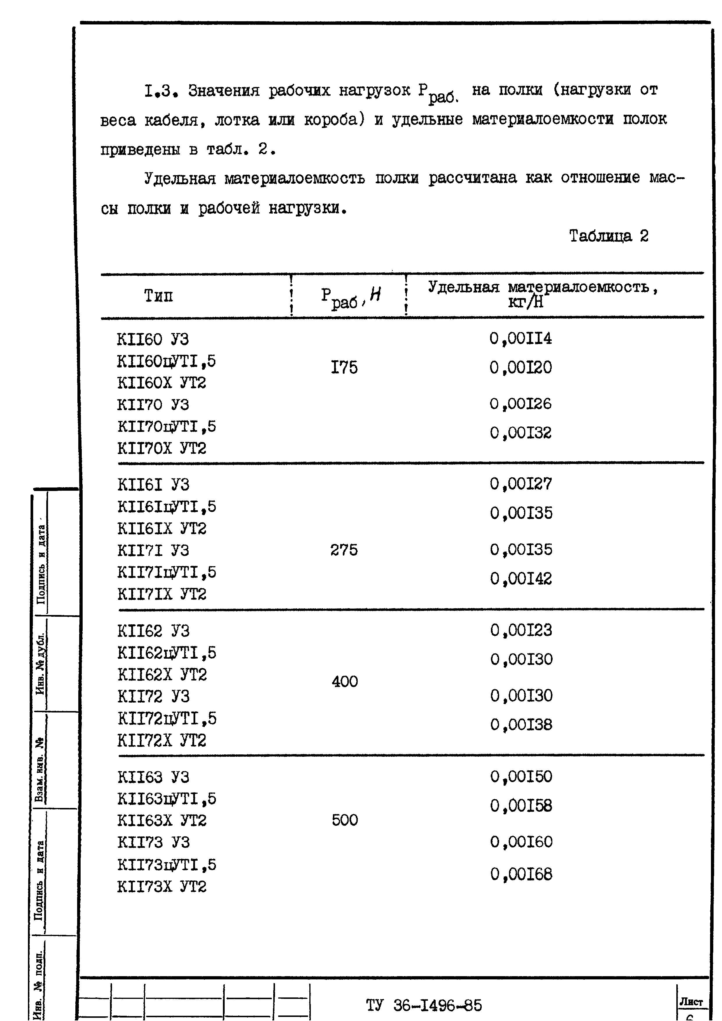 ТУ 36-1496-85